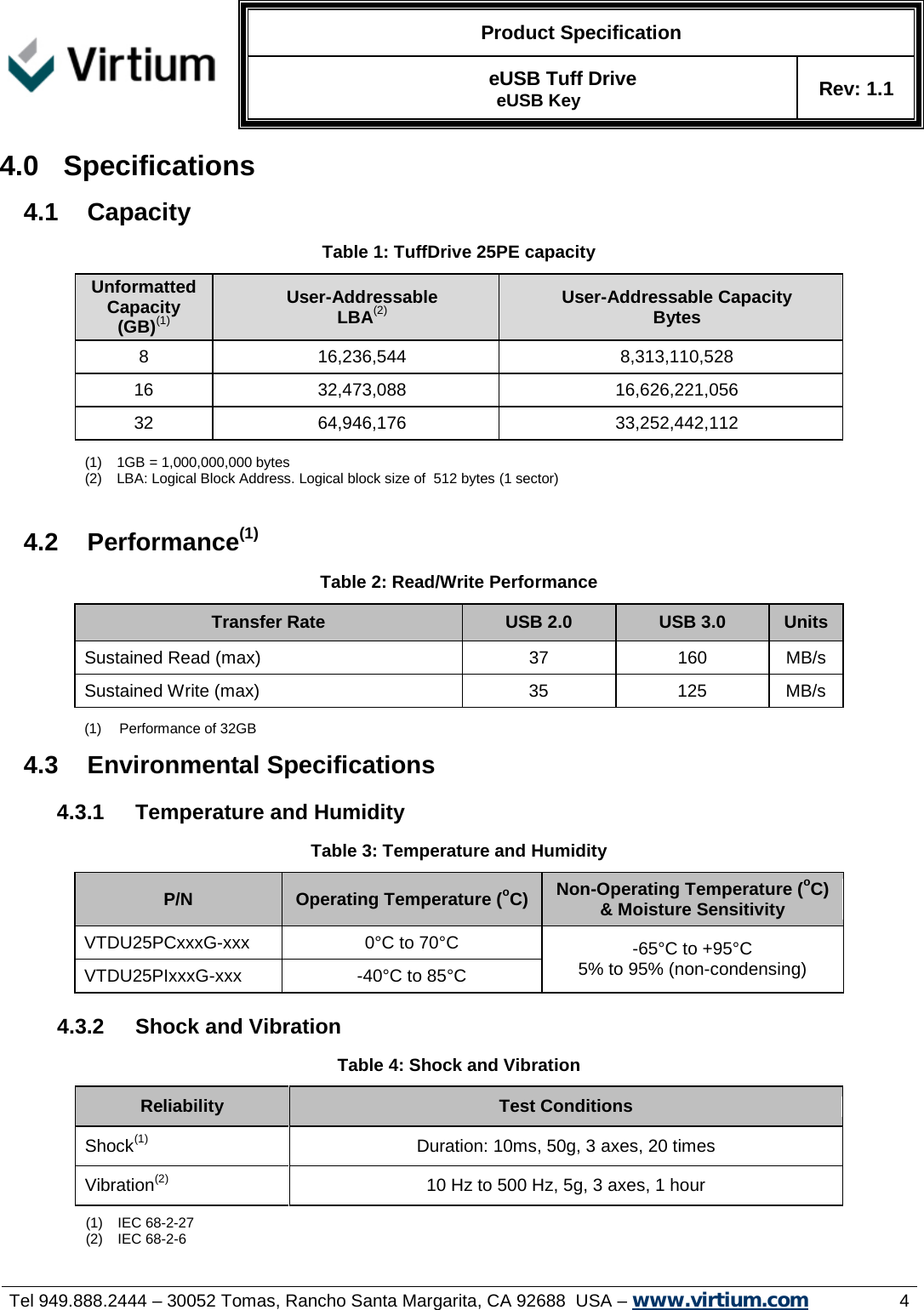   Product Specification   eUSB Tuff Drive   eUSB Key Rev: 1.1     Tel 949.888.2444 – 30052 Tomas, Rancho Santa Margarita, CA 92688  USA – www.virtium.com                4 4.0  Specifications 4.1 Capacity Table 1: TuffDrive 25PE capacity          4.2 Performance(1) Table 2: Read/Write Performance Transfer Rate USB 2.0 USB 3.0 Units Sustained Read (max) 37 160 MB/s Sustained Write (max) 35 125 MB/s (1) Performance of 32GB 4.3 Environmental Specifications  Temperature and Humidity 4.3.1Table 3: Temperature and Humidity P/N Operating Temperature (oC) Non-Operating Temperature (oC) &amp; Moisture Sensitivity VTDU25PCxxxG-xxx 0°C to 70°C  -65°C to +95°C 5% to 95% (non-condensing) VTDU25PIxxxG-xxx  -40°C to 85°C  Shock and Vibration 4.3.2Table 4: Shock and Vibration Reliability Test Conditions Shock(1) Duration: 10ms, 50g, 3 axes, 20 times  Vibration(2) 10 Hz to 500 Hz, 5g, 3 axes, 1 hour  (1) IEC 68-2-27 (2) IEC 68-2-6 Unformatted Capacity (GB)(1) User-Addressable LBA(2) User-Addressable Capacity Bytes 8  16,236,544 8,313,110,528 16 32,473,088 16,626,221,056 32 64,946,176 33,252,442,112 (1) 1GB = 1,000,000,000 bytes (2) LBA: Logical Block Address. Logical block size of  512 bytes (1 sector)  