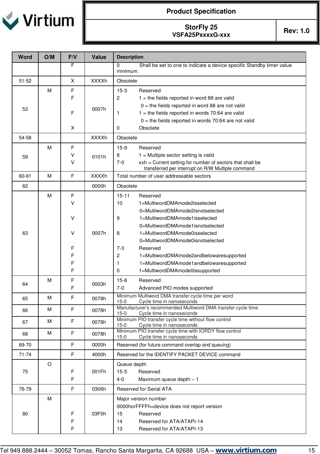  Product Specification   StorFly 25 VSFA25PxxxxG-xxx Rev: 1.0   Tel 949.888.2444 – 30052 Tomas, Rancho Santa Margarita, CA 92688  USA – www.virtium.com                15 Word  O/M  F/V  Value  Description F  0              Shall be set to one to indicate a device specific Standby timer value minimum. 51-52  X  XXXXh Obsolete 53 M  F F  F  X 0007h 15-3  Reserved 2  1 = the fields reported in word 88 are valid                  0 = the fields reported in word 88 are not valid 1  1 = the fields reported in words 70:64 are valid                  0 = the fields reported in words 70:64 are not valid 0  Obsolete 54-58     XXXXh Obsolete 59 M  F V V  0101h 15-9  Reserved 8  1 = Multiple sector setting is valid 7-0  xxh = Current setting for number of sectors that shall be                      transferred per interrupt on R/W Multiple command 60-61 M  F  XXXXh Total number of user addressable sectors 62     0000h  Obsolete 63 M  F V  V  V  F F F F 0007h 15-11 Reserved 10 1=MultiwordDMAmode2isselected                 0=MultiwordDMAmode2isnotselected 9              1=MultiwordDMAmode1isselected                 0=MultiwordDMAmode1isnotselected 8              1=MultiwordDMAmode0isselected                 0=MultiwordDMAmode0isnotselected 7-3 Reserved 2              1=MultiwordDMAmode2andbelowaresupported 1              1=MultiwordDMAmode1andbelowaresupported 0 1=MultiwordDMAmode0issupported 64 M  F F  0003h  15-8  Reserved 7-0 Advanced PIO modes supported 65 M  F  0078h Minimum Multiword DMA transfer cycle time per word  15-0         Cycle time in nanoseconds  66 M  F  0078h Manufacturer’s recommended Multiword DMA transfer cycle time  15-0         Cycle time in nanoseconds  67 M  F  0078h Minimum PIO transfer cycle time without flow control  15-0         Cycle time in nanoseconds  68 M  F  0078h Minimum PIO transfer cycle time with IORDY flow control  15-0         Cycle time in nanoseconds  69-70  F  0000h Reserved (for future command overlap and queuing) 71-74  F  4000h Reserved for the IDENTIFY PACKET DEVICE command 75 O   F F 001Fh Queue depth 15-5        Reserved 4-0          Maximum queue depth – 1 76-79  F  0306h  Reserved for Serial ATA 80 M    F F F 03F0h Major version number 0000horFFFFh=device does not report version 15 Reserved 14 Reserved for ATA/ATAPI-14 13  Reserved for ATA/ATAPI-13 