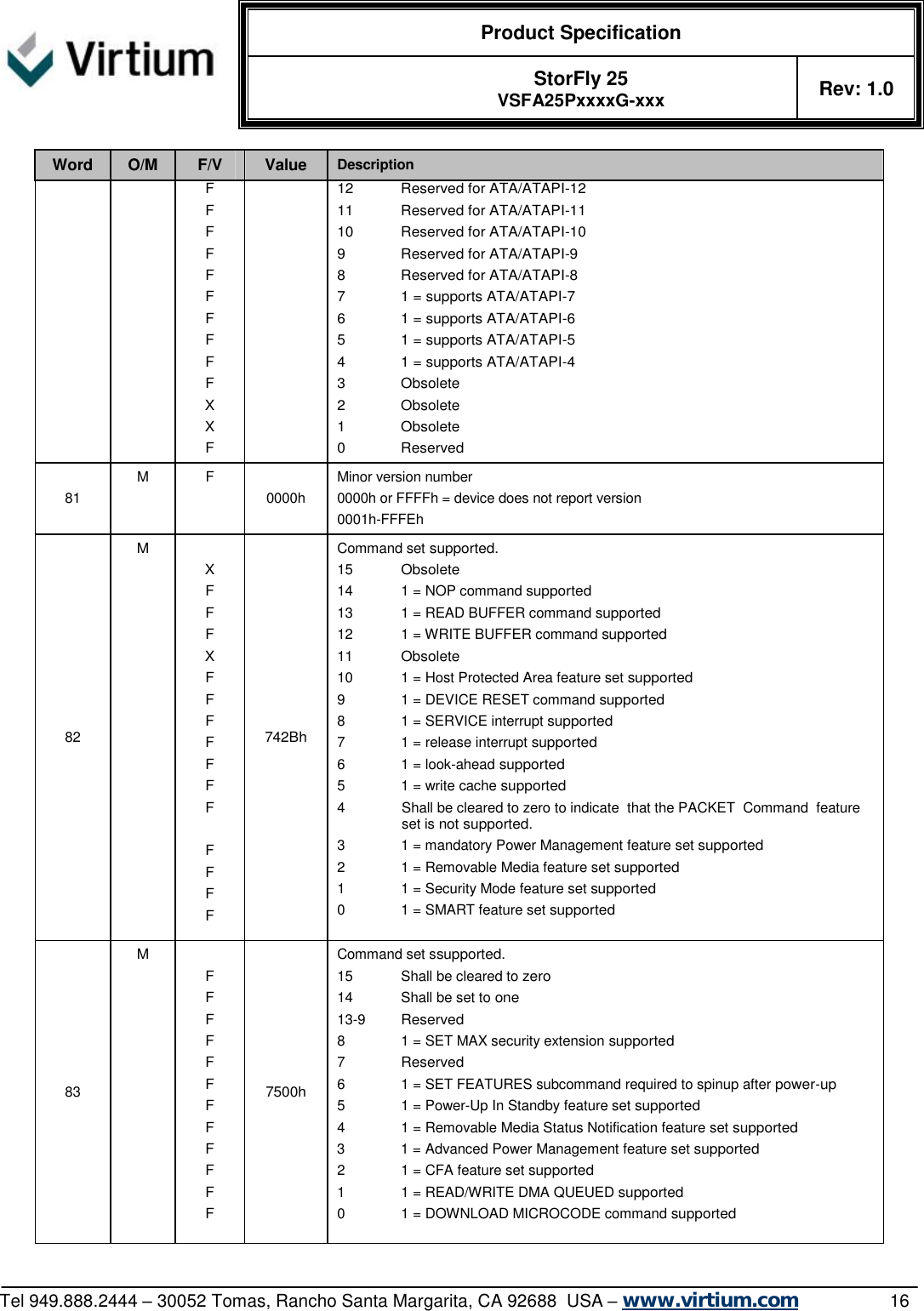  Product Specification   StorFly 25 VSFA25PxxxxG-xxx Rev: 1.0   Tel 949.888.2444 – 30052 Tomas, Rancho Santa Margarita, CA 92688  USA – www.virtium.com                16 Word  O/M  F/V  Value  Description F F F F F F F F F F X X F 12  Reserved for ATA/ATAPI-12 11  Reserved for ATA/ATAPI-11 10  Reserved for ATA/ATAPI-10 9  Reserved for ATA/ATAPI-9 8  Reserved for ATA/ATAPI-8 7  1 = supports ATA/ATAPI-7 6  1 = supports ATA/ATAPI-6 5  1 = supports ATA/ATAPI-5 4  1 = supports ATA/ATAPI-4 3  Obsolete  2  Obsolete  1  Obsolete 0  Reserved 81 M  F 0000h Minor version number 0000h or FFFFh = device does not report version 0001h-FFFEh  82 M   X F F F X F F F F F F F  F F F F 742Bh Command set supported. 15  Obsolete 14  1 = NOP command supported 13  1 = READ BUFFER command supported 12  1 = WRITE BUFFER command supported 11  Obsolete 10  1 = Host Protected Area feature set supported 9  1 = DEVICE RESET command supported 8  1 = SERVICE interrupt supported 7  1 = release interrupt supported 6  1 = look-ahead supported 5  1 = write cache supported 4  Shall be cleared to zero to indicate  that the PACKET  Command  feature set is not supported. 3  1 = mandatory Power Management feature set supported 2  1 = Removable Media feature set supported 1  1 = Security Mode feature set supported 0  1 = SMART feature set supported 83 M   F F F F F F F F F F F F 7500h Command set ssupported. 15  Shall be cleared to zero 14  Shall be set to one 13-9  Reserved 8  1 = SET MAX security extension supported 7  Reserved 6  1 = SET FEATURES subcommand required to spinup after power-up 5  1 = Power-Up In Standby feature set supported 4  1 = Removable Media Status Notification feature set supported 3  1 = Advanced Power Management feature set supported 2  1 = CFA feature set supported 1  1 = READ/WRITE DMA QUEUED supported 0  1 = DOWNLOAD MICROCODE command supported 