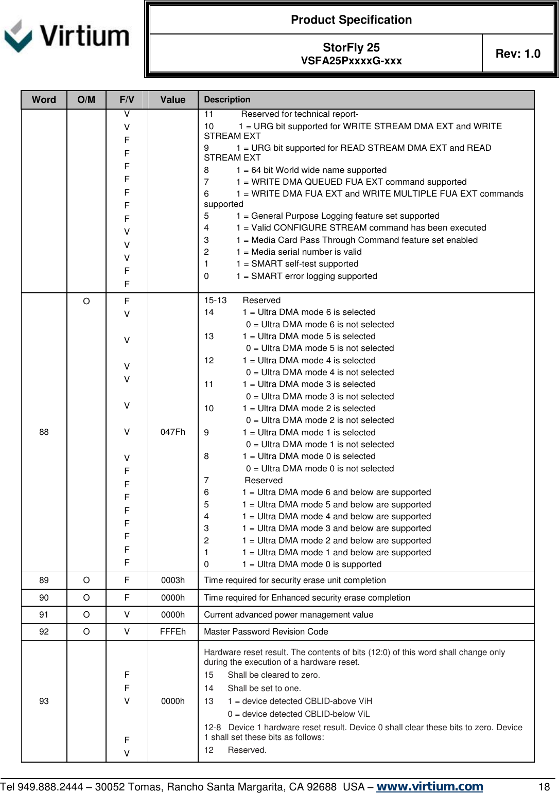  Product Specification   StorFly 25 VSFA25PxxxxG-xxx Rev: 1.0   Tel 949.888.2444 – 30052 Tomas, Rancho Santa Margarita, CA 92688  USA – www.virtium.com                18 Word  O/M  F/V  Value  Description V V F F F F F F F V V V F F 11           Reserved for technical report- 10          1 = URG bit supported for WRITE STREAM DMA EXT and WRITE STREAM EXT 9           1 = URG bit supported for READ STREAM DMA EXT and READ STREAM EXT 8           1 = 64 bit World wide name supported 7           1 = WRITE DMA QUEUED FUA EXT command supported 6           1 = WRITE DMA FUA EXT and WRITE MULTIPLE FUA EXT commands supported 5           1 = General Purpose Logging feature set supported 4           1 = Valid CONFIGURE STREAM command has been executed 3           1 = Media Card Pass Through Command feature set enabled 2           1 = Media serial number is valid 1           1 = SMART self-test supported 0           1 = SMART error logging supported 88 O  F V  V  V V  V  V  V F F F F F F F F 047Fh 15-13  Reserved 14  1 = Ultra DMA mode 6 is selected                  0 = Ultra DMA mode 6 is not selected 13 1 = Ultra DMA mode 5 is selected                  0 = Ultra DMA mode 5 is not selected 12  1 = Ultra DMA mode 4 is selected                  0 = Ultra DMA mode 4 is not selected 11  1 = Ultra DMA mode 3 is selected                  0 = Ultra DMA mode 3 is not selected 10  1 = Ultra DMA mode 2 is selected                  0 = Ultra DMA mode 2 is not selected 9  1 = Ultra DMA mode 1 is selected                  0 = Ultra DMA mode 1 is not selected 8  1 = Ultra DMA mode 0 is selected                  0 = Ultra DMA mode 0 is not selected 7        Reserved 6       1 = Ultra DMA mode 6 and below are supported  5       1 = Ultra DMA mode 5 and below are supported  4       1 = Ultra DMA mode 4 and below are supported  3       1 = Ultra DMA mode 3 and below are supported  2       1 = Ultra DMA mode 2 and below are supported  1       1 = Ultra DMA mode 1 and below are supported 0       1 = Ultra DMA mode 0 is supported 89  O  F  0003h  Time required for security erase unit completion 90  O  F  0000h  Time required for Enhanced security erase completion 91  O  V  0000h  Current advanced power management value 92  O  V  FFFEh  Master Password Revision Code 93     F F V   F V 0000h Hardware reset result. The contents of bits (12:0) of this word shall change only during the execution of a hardware reset.  15      Shall be cleared to zero.  14      Shall be set to one.  13      1 = device detected CBLID-above ViH            0 = device detected CBLID-below ViL  12-8   Device 1 hardware reset result. Device 0 shall clear these bits to zero. Device 1 shall set these bits as follows:  12      Reserved.  