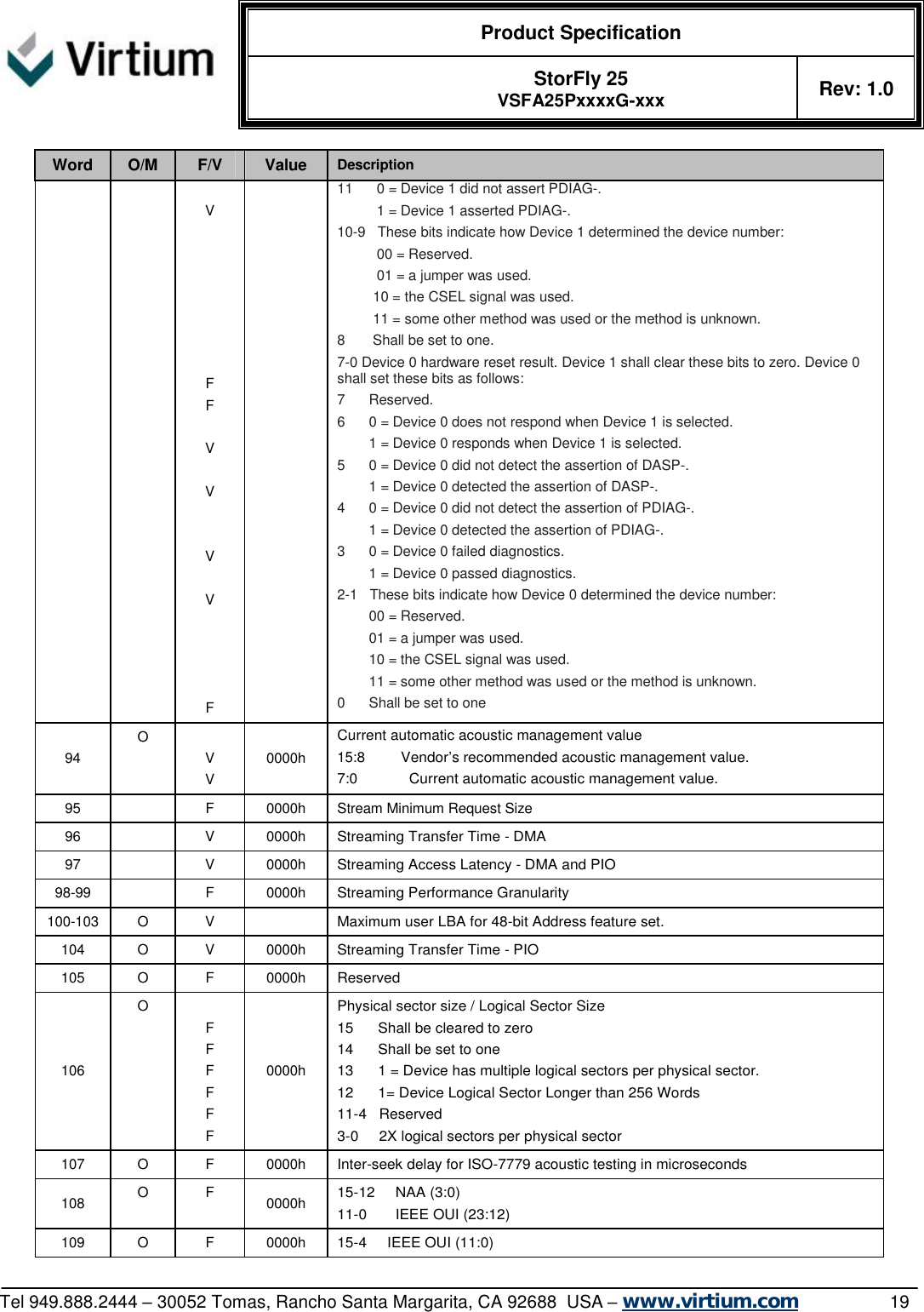  Product Specification   StorFly 25 VSFA25PxxxxG-xxx Rev: 1.0   Tel 949.888.2444 – 30052 Tomas, Rancho Santa Margarita, CA 92688  USA – www.virtium.com                19 Word  O/M  F/V  Value  Description  V        F F  V  V   V  V     F 11      0 = Device 1 did not assert PDIAG-.            1 = Device 1 asserted PDIAG-.  10-9   These bits indicate how Device 1 determined the device number:           00 = Reserved.            01 = a jumper was used.           10 = the CSEL signal was used.           11 = some other method was used or the method is unknown.  8       Shall be set to one.  7-0 Device 0 hardware reset result. Device 1 shall clear these bits to zero. Device 0 shall set these bits as follows:  7      Reserved.  6      0 = Device 0 does not respond when Device 1 is selected.          1 = Device 0 responds when Device 1 is selected. 5      0 = Device 0 did not detect the assertion of DASP-.           1 = Device 0 detected the assertion of DASP-.  4      0 = Device 0 did not detect the assertion of PDIAG-.          1 = Device 0 detected the assertion of PDIAG-.  3      0 = Device 0 failed diagnostics.          1 = Device 0 passed diagnostics.  2-1   These bits indicate how Device 0 determined the device number:          00 = Reserved.          01 = a jumper was used.          10 = the CSEL signal was used.          11 = some other method was used or the method is unknown.  0      Shall be set to one 94 O   V V 0000h Current automatic acoustic management value 15:8 Vendor’s recommended acoustic management value. 7:0   Current automatic acoustic management value.  95    F  0000h  Stream Minimum Request Size 96    V  0000h Streaming Transfer Time - DMA 97    V  0000h Streaming Access Latency - DMA and PIO 98-99    F  0000h Streaming Performance Granularity 100-103 O  V   Maximum user LBA for 48-bit Address feature set. 104  O  V  0000h Streaming Transfer Time - PIO 105  O  F  0000h Reserved 106 O   F F F F F F 0000h Physical sector size / Logical Sector Size 15      Shall be cleared to zero 14      Shall be set to one 13      1 = Device has multiple logical sectors per physical sector. 12      1= Device Logical Sector Longer than 256 Words 11-4   Reserved 3-0     2X logical sectors per physical sector 107  O  F  0000h Inter-seek delay for ISO-7779 acoustic testing in microseconds 108  O  F  0000h 15-12     NAA (3:0) 11-0       IEEE OUI (23:12) 109  O  F  0000h 15-4     IEEE OUI (11:0) 