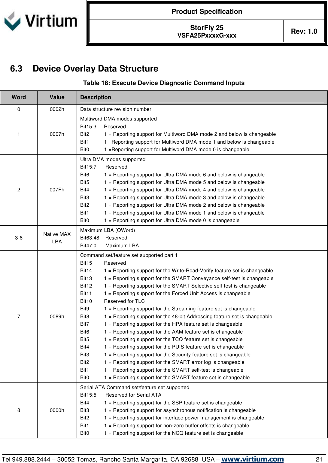  Product Specification   StorFly 25 VSFA25PxxxxG-xxx Rev: 1.0   Tel 949.888.2444 – 30052 Tomas, Rancho Santa Margarita, CA 92688  USA – www.virtium.com                21  6.3 Device Overlay Data Structure Table 18: Execute Device Diagnostic Command Inputs Word  Value  Description 0  0002h Data structure revision number 1  0007h Multiword DMA modes supported Bit15:3     Reserved Bit2          1 = Reporting support for Multiword DMA mode 2 and below is changeable Bit1          1 =Reporting support for Multiword DMA mode 1 and below is changeable Bit0          1 =Reporting support for Multiword DMA mode 0 is changeable 2  007Fh Ultra DMA modes supported Bit15:7      Reserved Bit6          1 = Reporting support for Ultra DMA mode 6 and below is changeable Bit5          1 = Reporting support for Ultra DMA mode 5 and below is changeable Bit4          1 = Reporting support for Ultra DMA mode 4 and below is changeable Bit3          1 = Reporting support for Ultra DMA mode 3 and below is changeable Bit2          1 = Reporting support for Ultra DMA mode 2 and below is changeable Bit1          1 = Reporting support for Ultra DMA mode 1 and below is changeable Bit0          1 = Reporting support for Ultra DMA mode 0 is changeable 3-6  Native MAX LBA Maximum LBA (QWord) Bit63:48    Reserved Bit47:0      Maximum LBA 7  0089h Command set/feature set supported part 1 Bit15        Reserved Bit14        1 = Reporting support for the Write-Read-Verify feature set is changeable Bit13        1 = Reporting support for the SMART Conveyance self-test is changeable Bit12        1 = Reporting support for the SMART Selective self-test is changeable Bit11        1 = Reporting support for the Forced Unit Access is changeable Bit10        Reserved for TLC Bit9          1 = Reporting support for the Streaming feature set is changeable Bit8          1 = Reporting support for the 48-bit Addressing feature set is changeable Bit7          1 = Reporting support for the HPA feature set is changeable Bit6          1 = Reporting support for the AAM feature set is changeable Bit5          1 = Reporting support for the TCQ feature set is changeable Bit4          1 = Reporting support for the PUIS feature set is changeable Bit3          1 = Reporting support for the Security feature set is changeable Bit2          1 = Reporting support for the SMART error log is changeable Bit1          1 = Reporting support for the SMART self-test is changeable Bit0          1 = Reporting support for the SMART feature set is changeable 8  0000h Serial ATA Command set/feature set supported Bit15:5      Reserved for Serial ATA Bit4          1 = Reporting support for the SSP feature set is changeable Bit3          1 = Reporting support for asynchronous notification is changeable Bit2          1 = Reporting support for interface power management is changeable Bit1          1 = Reporting support for non-zero buffer offsets is changeable Bit0          1 = Reporting support for the NCQ feature set is changeable 