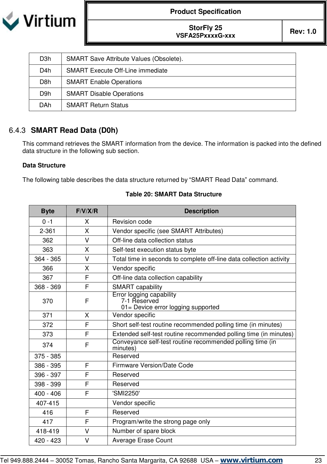  Product Specification   StorFly 25 VSFA25PxxxxG-xxx Rev: 1.0   Tel 949.888.2444 – 30052 Tomas, Rancho Santa Margarita, CA 92688  USA – www.virtium.com                23 D3h  SMART Save Attribute Values (Obsolete). D4h  SMART Execute Off-Line immediate D8h  SMART Enable Operations D9h  SMART Disable Operations DAh  SMART Return Status  6.4.3  SMART Read Data (D0h) This command retrieves the SMART information from the device. The information is packed into the defined data structure in the following sub section.  Data Structure  The following table describes the data structure returned by “SMART Read Data” command.  Table 20: SMART Data Structure  Byte  F/V/X/R  Description 0 -1  X  Revision code 2-361  X  Vendor specific (see SMART Attributes) 362  V  Off-line data collection status 363  X  Self-test execution status byte 364 - 365 V  Total time in seconds to complete off-line data collection activity 366  X  Vendor specific 367  F  Off-line data collection capability 368 - 369 F  SMART capability 370  F  Error logging capability  7-1 Reserved 01= Device error logging supported 371  X  Vendor specific 372  F  Short self-test routine recommended polling time (in minutes) 373  F  Extended self-test routine recommended polling time (in minutes) 374  F  Conveyance self-test routine recommended polling time (in minutes) 375 - 385  Reserved 386 - 395 F  Firmware Version/Date Code 396 - 397 F  Reserved 398 - 399 F  Reserved 400 - 406 F  &apos;SMI2250&apos; 407-415   Vendor specific 416  F  Reserved 417  F  Program/write the strong page only 418-419  V  Number of spare block 420 - 423 V  Average Erase Count 