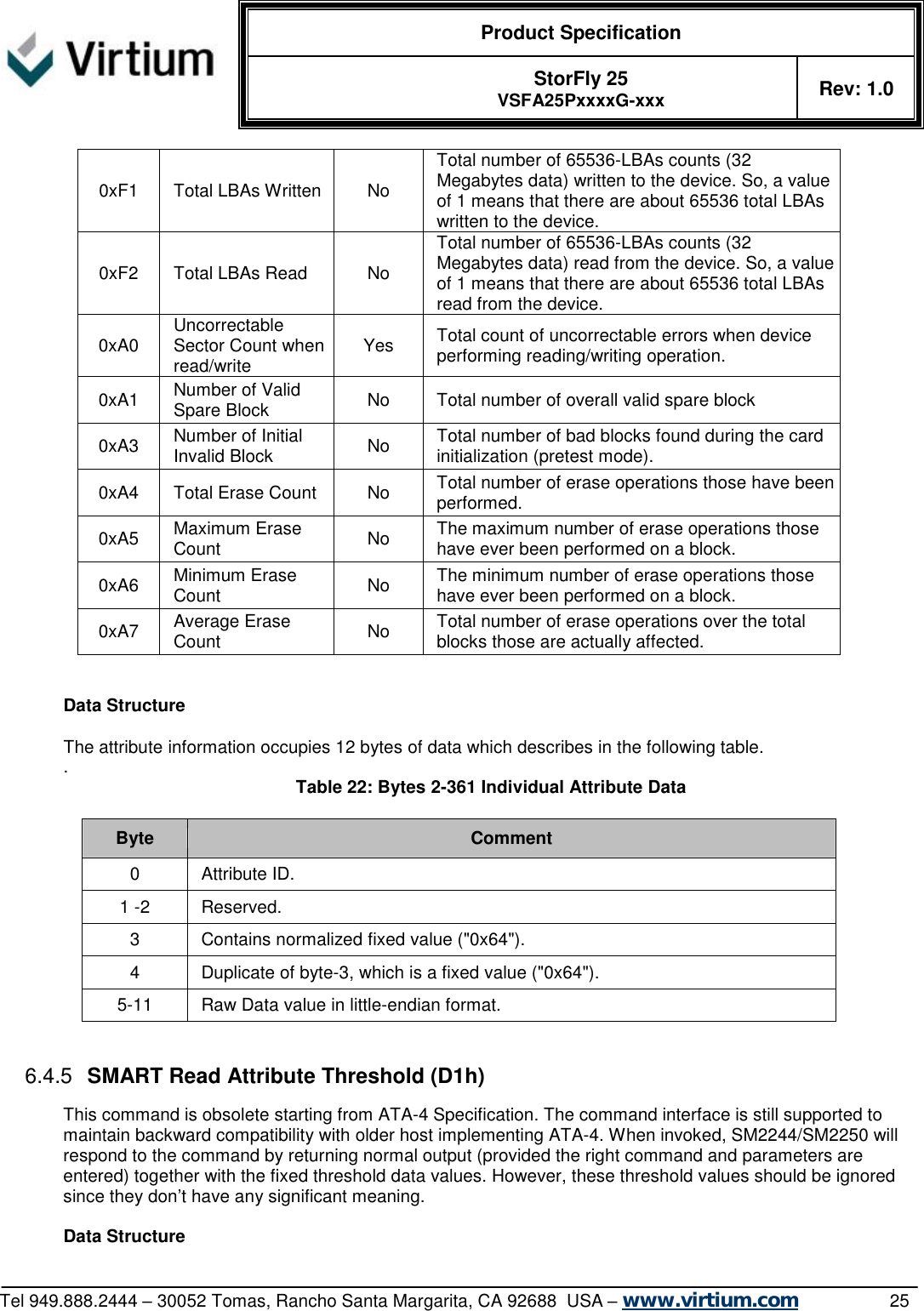  Product Specification   StorFly 25 VSFA25PxxxxG-xxx Rev: 1.0   Tel 949.888.2444 – 30052 Tomas, Rancho Santa Margarita, CA 92688  USA – www.virtium.com                25 0xF1  Total LBAs Written No Total number of 65536-LBAs counts (32 Megabytes data) written to the device. So, a value of 1 means that there are about 65536 total LBAs written to the device. 0xF2  Total LBAs Read  No Total number of 65536-LBAs counts (32 Megabytes data) read from the device. So, a value of 1 means that there are about 65536 total LBAs read from the device. 0xA0  Uncorrectable Sector Count when read/write  Yes  Total count of uncorrectable errors when device performing reading/writing operation. 0xA1  Number of Valid Spare Block  No  Total number of overall valid spare block 0xA3  Number of Initial Invalid Block  No  Total number of bad blocks found during the card initialization (pretest mode). 0xA4  Total Erase Count  No  Total number of erase operations those have been performed. 0xA5  Maximum Erase Count  No  The maximum number of erase operations those have ever been performed on a block. 0xA6  Minimum Erase Count  No  The minimum number of erase operations those have ever been performed on a block. 0xA7  Average Erase Count  No  Total number of erase operations over the total blocks those are actually affected.   Data Structure  The attribute information occupies 12 bytes of data which describes in the following table. .  Table 22: Bytes 2-361 Individual Attribute Data  Byte  Comment 0  Attribute ID. 1 -2  Reserved. 3  Contains normalized fixed value (&quot;0x64&quot;). 4  Duplicate of byte-3, which is a fixed value (&quot;0x64&quot;). 5-11  Raw Data value in little-endian format.  6.4.5  SMART Read Attribute Threshold (D1h) This command is obsolete starting from ATA-4 Specification. The command interface is still supported to maintain backward compatibility with older host implementing ATA-4. When invoked, SM2244/SM2250 will respond to the command by returning normal output (provided the right command and parameters are entered) together with the fixed threshold data values. However, these threshold values should be ignored since they don’t have any significant meaning.  Data Structure  