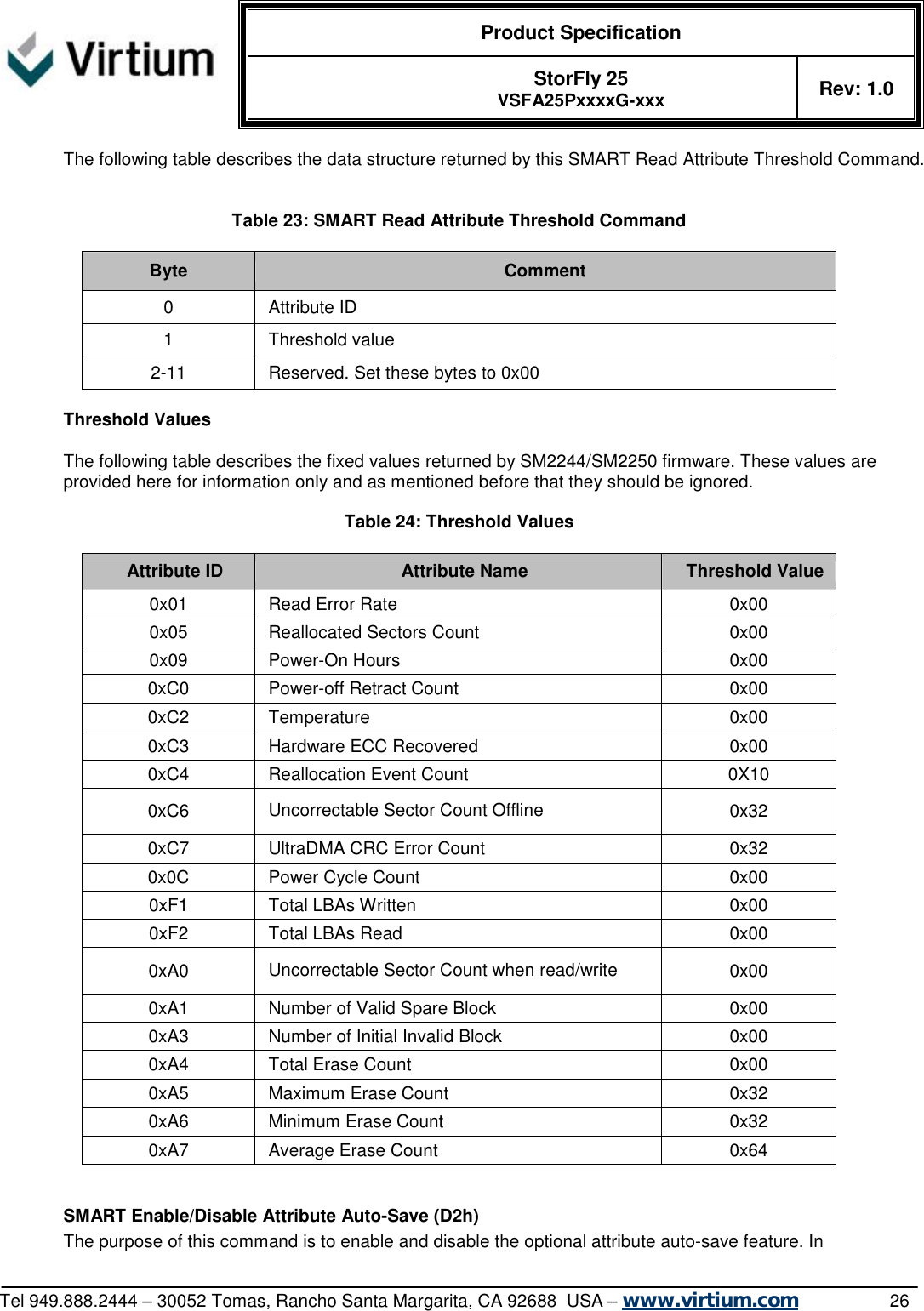  Product Specification   StorFly 25 VSFA25PxxxxG-xxx Rev: 1.0   Tel 949.888.2444 – 30052 Tomas, Rancho Santa Margarita, CA 92688  USA – www.virtium.com                26 The following table describes the data structure returned by this SMART Read Attribute Threshold Command.   Table 23: SMART Read Attribute Threshold Command  Byte  Comment 0  Attribute ID 1  Threshold value 2-11  Reserved. Set these bytes to 0x00  Threshold Values  The following table describes the fixed values returned by SM2244/SM2250 firmware. These values are provided here for information only and as mentioned before that they should be ignored.  Table 24: Threshold Values  Attribute ID  Attribute Name  Threshold Value 0x01  Read Error Rate  0x00 0x05  Reallocated Sectors Count  0x00 0x09  Power-On Hours  0x00 0xC0  Power-off Retract Count  0x00 0xC2  Temperature  0x00 0xC3  Hardware ECC Recovered  0x00 0xC4  Reallocation Event Count  0X10 0xC6  Uncorrectable Sector Count Offline  0x32 0xC7  UltraDMA CRC Error Count  0x32 0x0C  Power Cycle Count  0x00 0xF1  Total LBAs Written  0x00 0xF2  Total LBAs Read  0x00 0xA0  Uncorrectable Sector Count when read/write  0x00 0xA1  Number of Valid Spare Block  0x00 0xA3  Number of Initial Invalid Block  0x00 0xA4  Total Erase Count  0x00 0xA5  Maximum Erase Count  0x32 0xA6  Minimum Erase Count  0x32 0xA7  Average Erase Count  0x64   SMART Enable/Disable Attribute Auto-Save (D2h) The purpose of this command is to enable and disable the optional attribute auto-save feature. In 