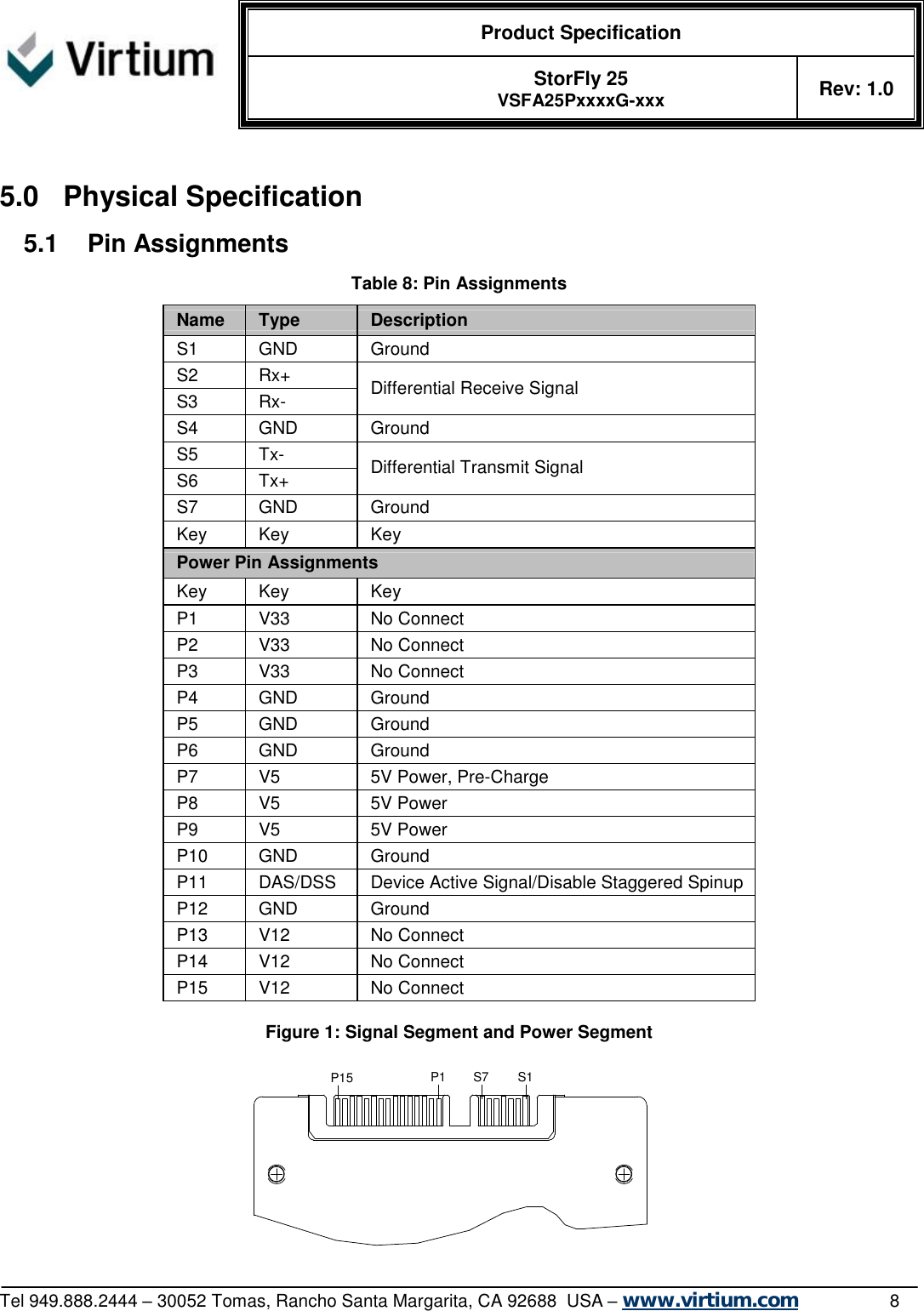  Product Specification   StorFly 25 VSFA25PxxxxG-xxx Rev: 1.0   Tel 949.888.2444 – 30052 Tomas, Rancho Santa Margarita, CA 92688  USA – www.virtium.com                8  5.0 Physical Specification 5.1 Pin Assignments Table 8: Pin Assignments Name  Type  Description S1  GND  Ground S2  Rx+ S3  Rx-  Differential Receive Signal  S4  GND  Ground S5  Tx- S6  Tx+  Differential Transmit Signal  S7  GND  Ground Key  Key  Key Power Pin Assignments Key  Key  Key P1  V33  No Connect P2  V33  No Connect P3  V33  No Connect P4  GND  Ground P5  GND  Ground P6  GND  Ground P7  V5  5V Power, Pre-Charge P8  V5  5V Power P9  V5  5V Power P10  GND  Ground P11  DAS/DSS  Device Active Signal/Disable Staggered Spinup P12  GND  Ground P13  V12  No Connect P14  V12  No Connect P15  V12  No Connect  Figure 1: Signal Segment and Power Segment           S1S7P15 P1