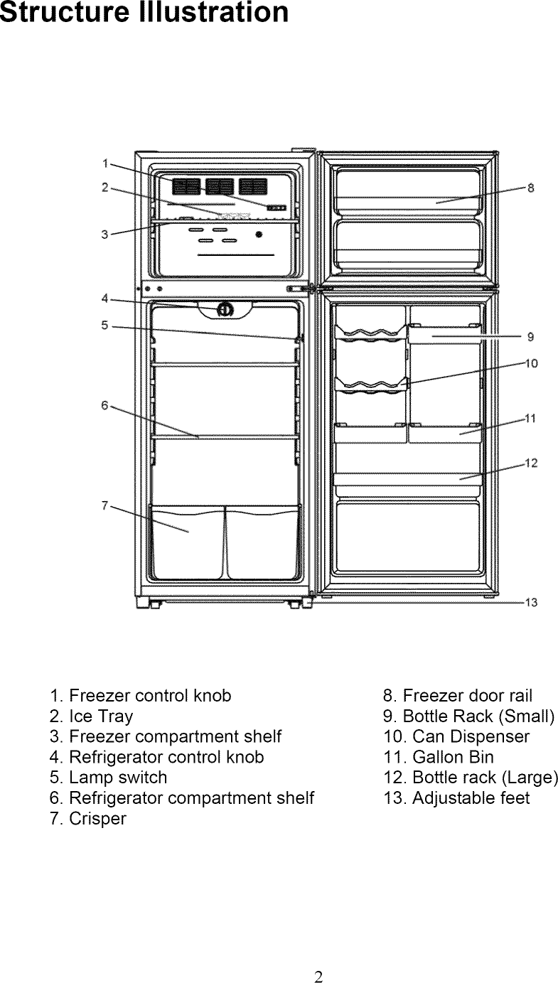 Page 2 of 10 - VISSANI  Refrigerator Compact Manual L0910202