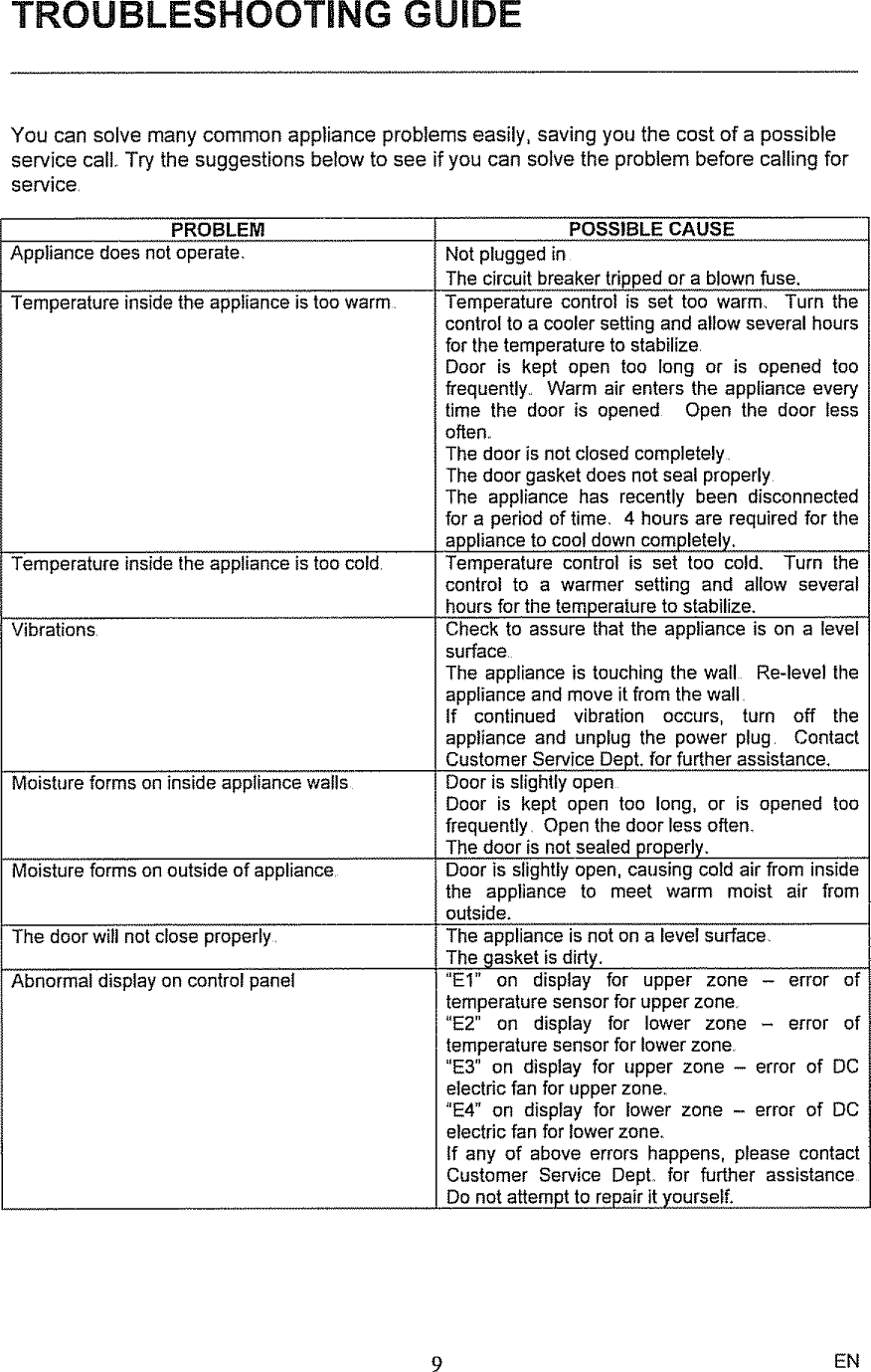 Page 10 of 11 - VISSANI  Wine Cooler Manual L0911228