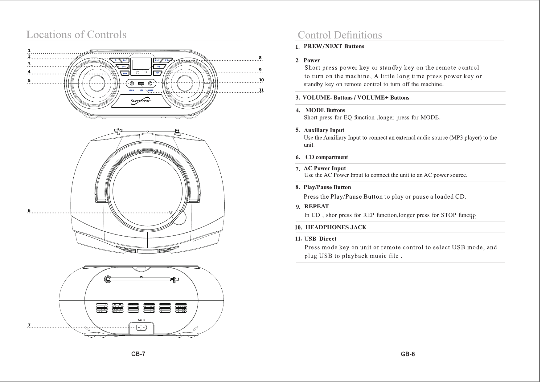 REPEAT.............................................................................................................................................................................................................................................................................................................................................................................................................................................................................................................................................................................123458910116.....................................................................7VOLUME- Buttons / VOLUME+ ButtonsMODE ButtonsCD compartmentHEADPHONES JACKIn CD , shor press for REP function,longer press for STOP function.Short press for EQ function ,longer press for MODE.standby key on remote control to turn off the machine.