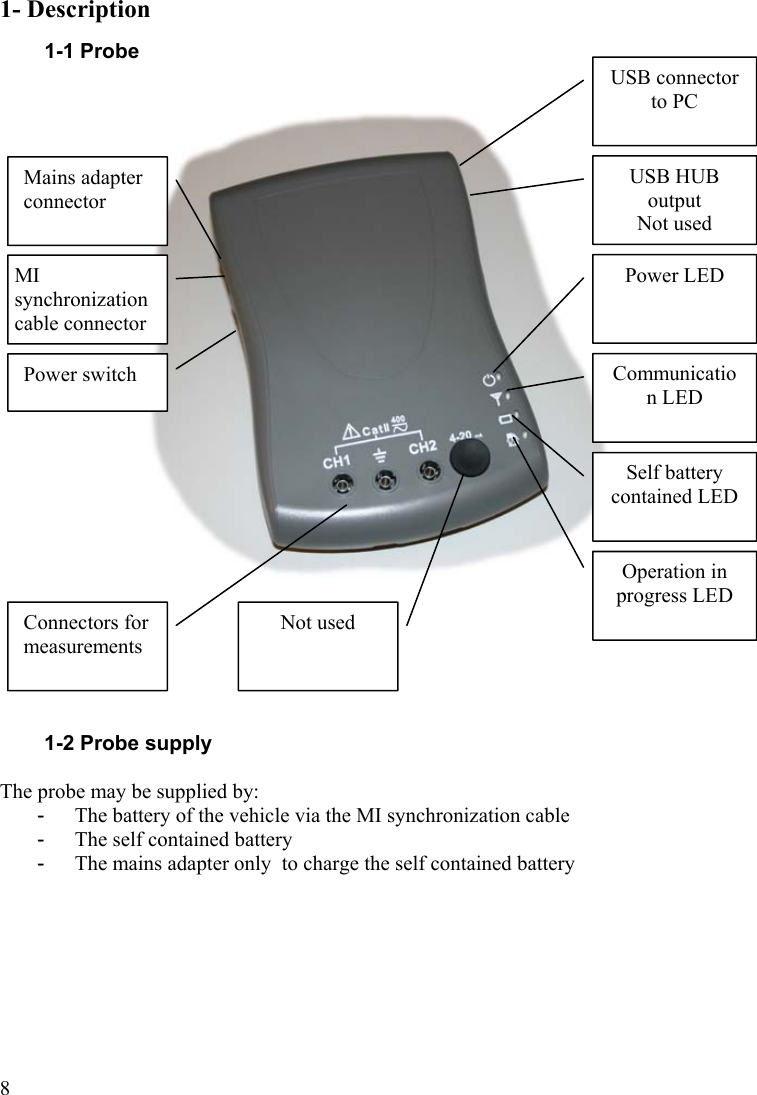  81- Description 1-1 Probe           1-2 Probe supply  The probe may be supplied by: -  The battery of the vehicle via the MI synchronization cable -  The self contained battery -  The mains adapter only  to charge the self contained battery   Power LED  Communication LED  Self battery contained LED  Operation in progress LED  USB connector to PC  USB HUB output        Not used Power switchMains adapter connector  MI synchronization cable connector Connectors for measurements Not used  