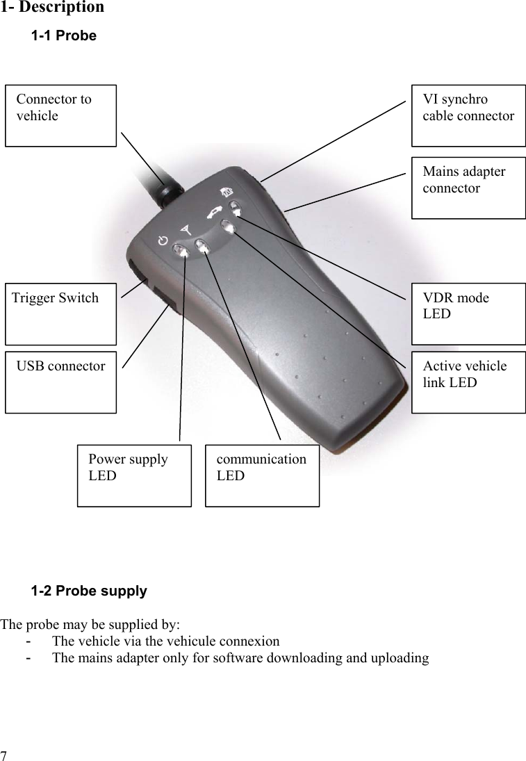  71- Description 1-1 Probe                1-2 Probe supply  The probe may be supplied by: -  The vehicle via the vehicule connexion -  The mains adapter only for software downloading and uploading  Mains adapter connector  VDR mode LED  Active vehicle link LED  communicationLED  VI synchro cable connector  USB connector  Connector to vehicle   Trigger Switch   Power supply LED  