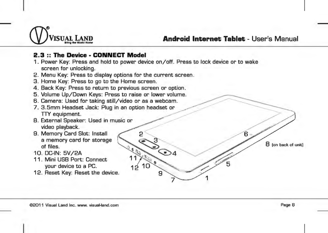 Page 9 of VISUAL LAND PRESTIGE7G 7inch TABLET User Manual 