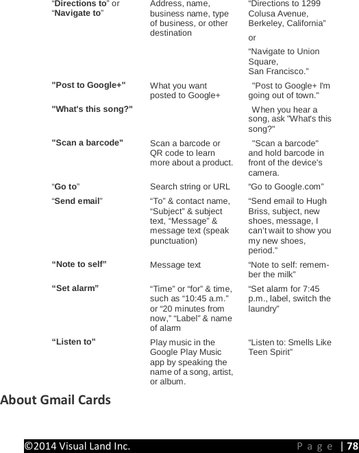 PRESTIGE Android Tablet Guide Book &copy;2014 Visual Land Inc.                             Page | 78 &ldquo;Directions to&rdquo; or &ldquo;Navigate to&rdquo; Address, name, business name, type of business, or other destination &ldquo;Directions to 1299 Colusa Avenue, Berkeley, California&rdquo;  or &ldquo;Navigate to Union Square, San Francisco.&rdquo; "Post to Google+" What you want posted to Google+  "Post to Google+ I'm going out of town." "What's this song?"     When you hear a song, ask "What's this song?" "Scan a barcode" Scan a barcode or QR code to learn more about a product.  "Scan a barcode" and hold barcode in front of the device's camera. &ldquo;Go to&rdquo; Search string or URL &ldquo;Go to Google.com&rdquo; &ldquo;Send email&rdquo; &ldquo;To&rdquo; &amp; contact name, &ldquo;Subject&rdquo; &amp; subject text, &ldquo;Message&rdquo; &amp; message text (speak punctuation) &ldquo;Send email to Hugh Briss, subject, new shoes, message, I can&rsquo;t wait to show you my new shoes, period.&rdquo; &ldquo;Note to self&rdquo; Message text &ldquo;Note to self: remem-ber the milk&rdquo; &ldquo;Set alarm&rdquo; &ldquo;Time&rdquo; or &ldquo;for&rdquo; &amp; time, such as &ldquo;10:45 a.m.&rdquo; or &ldquo;20 minutes from now,&rdquo; &ldquo;Label&rdquo; &amp; name of alarm &ldquo;Set alarm for 7:45 p.m., label, switch the laundry&rdquo; &ldquo;Listen to&rdquo; Play music in the Google Play Music app by speaking the name of a song, artist, or album. &ldquo;Listen to: Smells Like Teen Spirit&rdquo; About Gmail Cards 