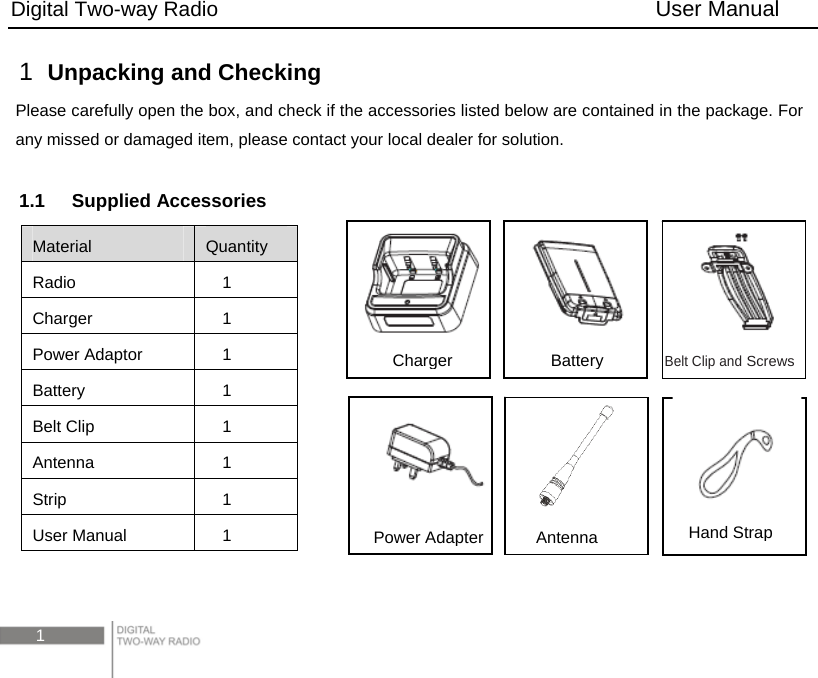 Digital Two-way Radio                                        User Manual 1 1  Unpacking and Checking Please carefully open the box, and check if the accessories listed below are contained in the package. For any missed or damaged item, please contact your local dealer for solution.  1.1  Supplied Accessories Material  Quantity Radio 1 Charger 1 Power Adaptor  1   Battery 1 Belt Clip  1 Antenna   1 Strip 1 User Manual  1   ChargerBelt Clip and Screws   BatteryPower AdapterAntenna Hand Strap 