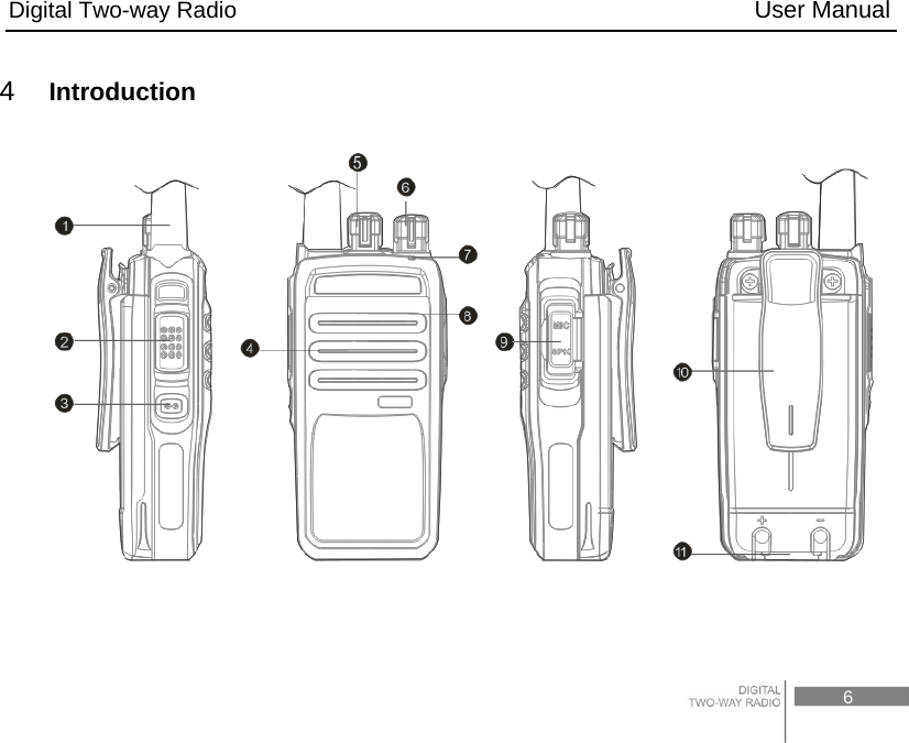 Digital Two-way Radio                                           User Manual                                                                                     6 4  Introduction    