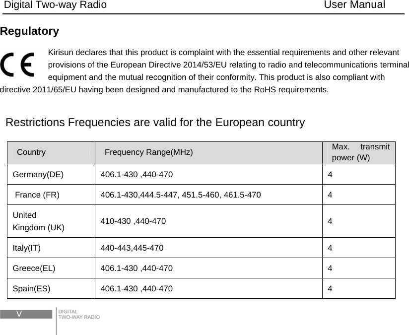 Digital Two-way Radio                                        User Manual  V Regulatory Kirisun declares that this product is complaint with the essential requirements and other relevant provisions of the European Directive 2014/53/EU relating to radio and telecommunications terminal equipment and the mutual recognition of their conformity. This product is also compliant with directive 2011/65/EU having been designed and manufactured to the RoHS requirements.  Restrictions Frequencies are valid for the European country Country  Frequency Range(MHz)  Max. transmit power (W) Germany(DE) 406.1-430 ,440-470  4  France (FR)  406.1-430,444.5-447, 451.5-460, 461.5-470    4 United Kingdom (UK)  410-430 ,440-470  4 Italy(IT) 440-443,445-470 4 Greece(EL) 406.1-430 ,440-470  4 Spain(ES) 406.1-430 ,440-470  4 