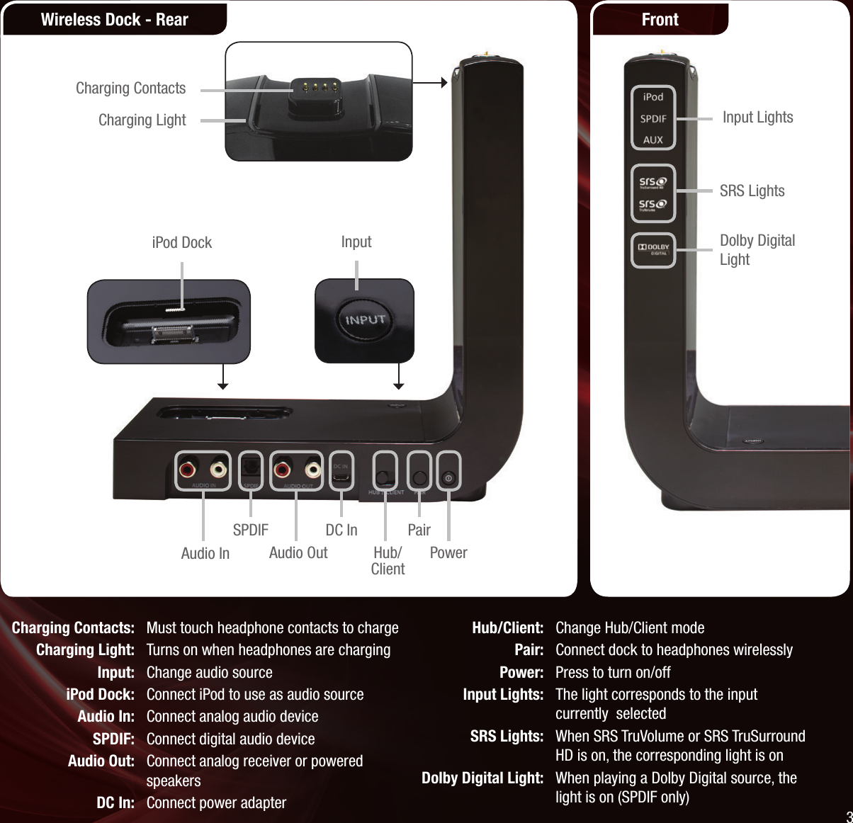 Audio In Audio OutSPDIF DC InHub/ ClientPairPoweriPod Dock InputCharging ContactsCharging LightCharging Contacts: Must touch headphone contacts to chargeCharging Light: Turns on when headphones are chargingInput: Change audio sourceiPod Dock: Connect iPod to use as audio sourceAudio In: Connect analog audio deviceSPDIF: Connect digital audio deviceAudio Out: Connect analog receiver or powered speakersDC In: Connect power adapterHub/Client: Change Hub/Client modePair: Connect dock to headphones wirelesslyPower: Press to turn on/offInput Lights: The light corresponds to the input currently  selectedSRS Lights: When SRS TruVolume or SRS TruSurround HD is on, the corresponding light is onDolby Digital Light: When playing a Dolby Digital source, the light is on (SPDIF only)Wireless Dock - Rear FrontInput LightsSRS LightsDolby Digital  Light3