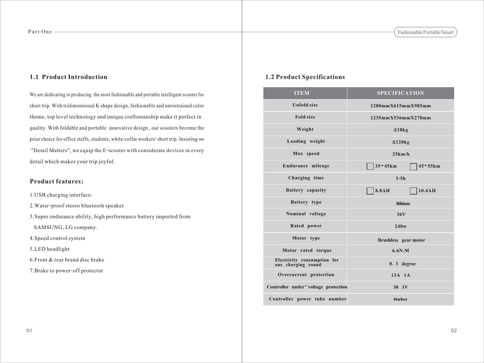 Fashionable/Portable/SmartPart One≤18kg≤120kg35 45km-3-5h30 1V011200mmX615mm 985mmX1235mm 536mm 270mmXX1.1  Product IntroductionWe are dedicating to producing  the most fashionable and portable intelligent scooter forshort trip. With tridimensional K shape design, fashionable and unrestrained colortheme, top level technology and unique craftsmanship make it perfect inquality. With foldable and portable  innovative design , our scooters become theprior choice for office staffs, students, white-collar workers&apos; short trip. Insisting on&quot;Detail Matters&quot;, we equip the E-scooter with considerate devices in everydetail which makes your trip joyful.Product features:1.USB charging interface:2.Water-proof stereo bluetooth speaker3.Super endurance ability, high performance battery imported fromSAMSUNG, LG company.4.Speed control system5.LED headlight6.Front &amp; rear brand disc brake7.Brake to power-off protector1.2 Product SpecificationsUnfold sizeFold sizeWeightLoading weightMax speedEndurance mileageCharging timeBattery capacityBattery typeNominal voltageRated powerMotor typeMotor rated torqueElectricity consumption forone charging roundOvercurrent protectionController under voltage protection-Controller power tube number 6tubeslithiumBrushless gear motor0 3 degree.ITEM SPECIFICATION8.8AH36V240w6.6N.M13A 1A0225km/h10.4AH45 55km-