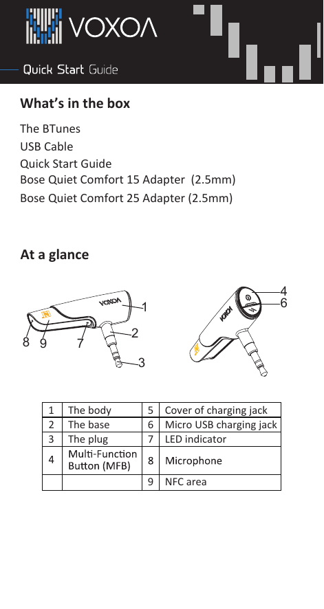 What’s in the box The BTunesBose Quiet Comfort 15 Adapter  (2.5mm)Bose Quiet Comfort 25 Adapter (2.5mm)USB Cable           Quick Start Guide At a glance kcajgnigrahcforevoC5ydobehT1kcajgnigrahcBSUorciM6esabehT2rotacidniDEL7gulpehT3-9 NFC area14627893