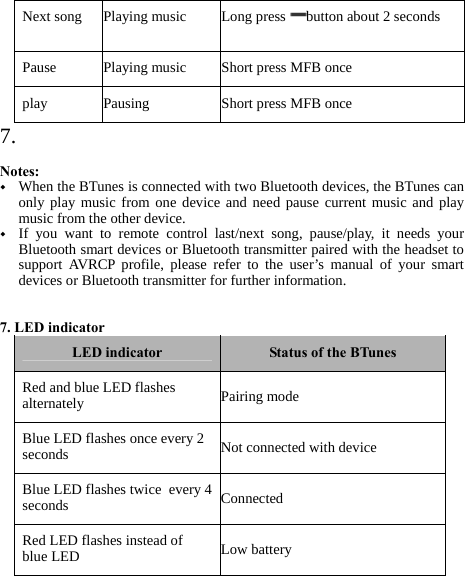   Next song Playing music Longpressbutton about 2 secondsPause Playing music Shortpress MFB onceplay Pausing Shortpress MFB once7.  Notes: ◆ When the BTunes is connected with two Bluetooth devices, the BTunes can only play music from one device and need pause current music and play music from the other device. ◆ If you want to remote control last/next song, pause/play, it needs your Bluetooth smart devices or Bluetooth transmitter paired with the headset to support AVRCP profile, please refer to the user’s manual of your smart devices or Bluetooth transmitter for further information.   7. LED indicator LED indicator Status of the BTunesRed and blue LED flashesalternately Pairing mode Blue LED flashes once every2seconds Not connected with device Blue LED flashes twice  every4seconds Connected  Red LED flashes instead of  blue LED Low battery 