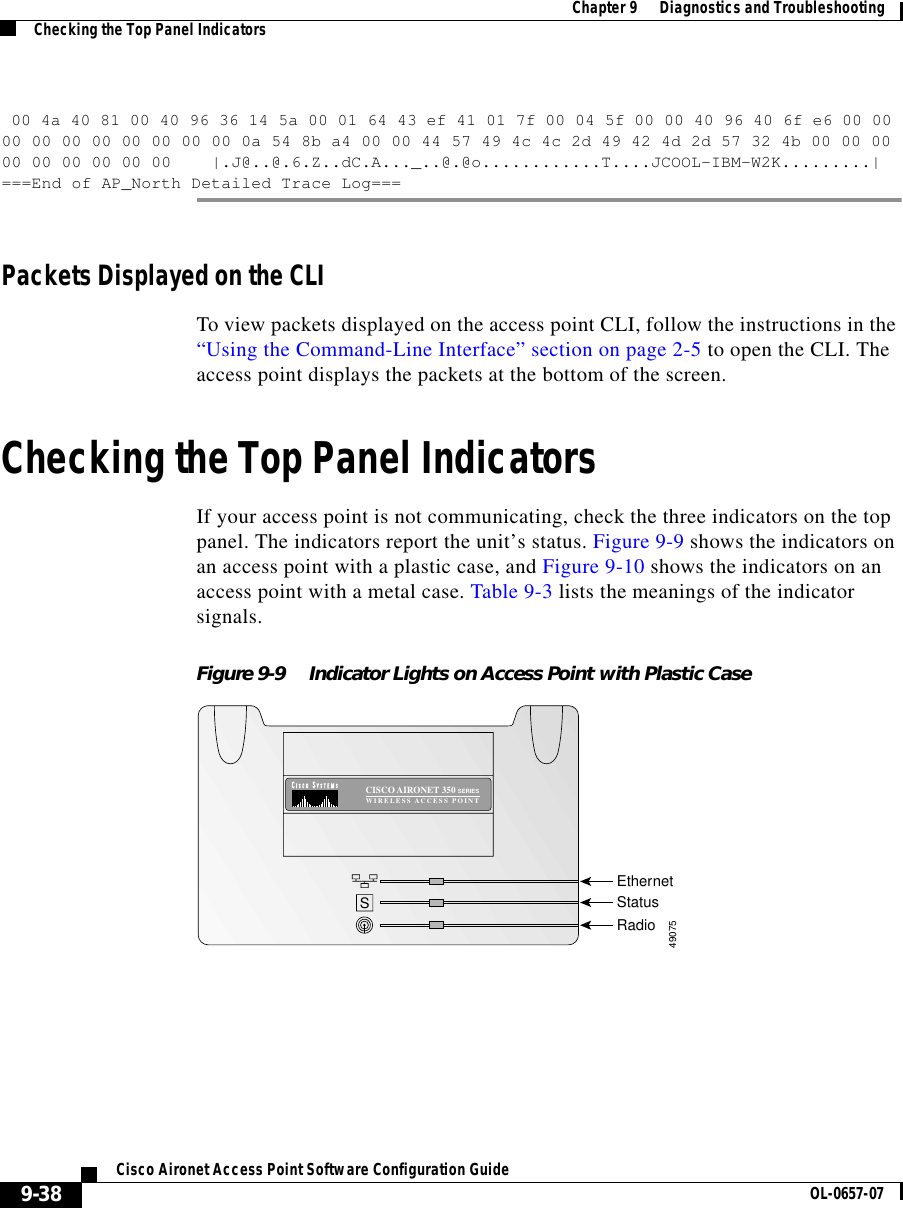  Chapter 9      Diagnostics and TroubleshootingChecking the Top Panel Indicators9-38Cisco Aironet Access Point Software Configuration Guide OL-0657-0700 4a 40 81 00 40 96 36 14 5a 00 01 64 43 ef 41 01 7f 00 04 5f 00 00 40 96 40 6f e6 00 0000 00 00 00 00 00 00 00 0a 54 8b a4 00 00 44 57 49 4c 4c 2d 49 42 4d 2d 57 32 4b 00 00 0000 00 00 00 00 00 |.J@..@.6.Z..dC.A..._..@.@o............T....JCOOL-IBM-W2K.........|===End of AP_North Detailed Trace Log===Packets Displayed on the CLITo view packets displayed on the access point CLI, follow the instructions in the “Using the Command-Line Interface” section on page 2-5 to open the CLI. The access point displays the packets at the bottom of the screen.Checking the Top Panel IndicatorsIf your access point is not communicating, check the three indicators on the top panel. The indicators report the unit’s status. Figure 9-9 shows the indicators on an access point with a plastic case, and Figure 9-10 shows the indicators on an access point with a metal case. Table 9-3 lists the meanings of the indicator signals.Figure 9-9 Indicator Lights on Access Point with Plastic CaseSCISCO AIRONET 350 SERIESWIRELESS ACCESS POINTEthernetStatusRadio49075