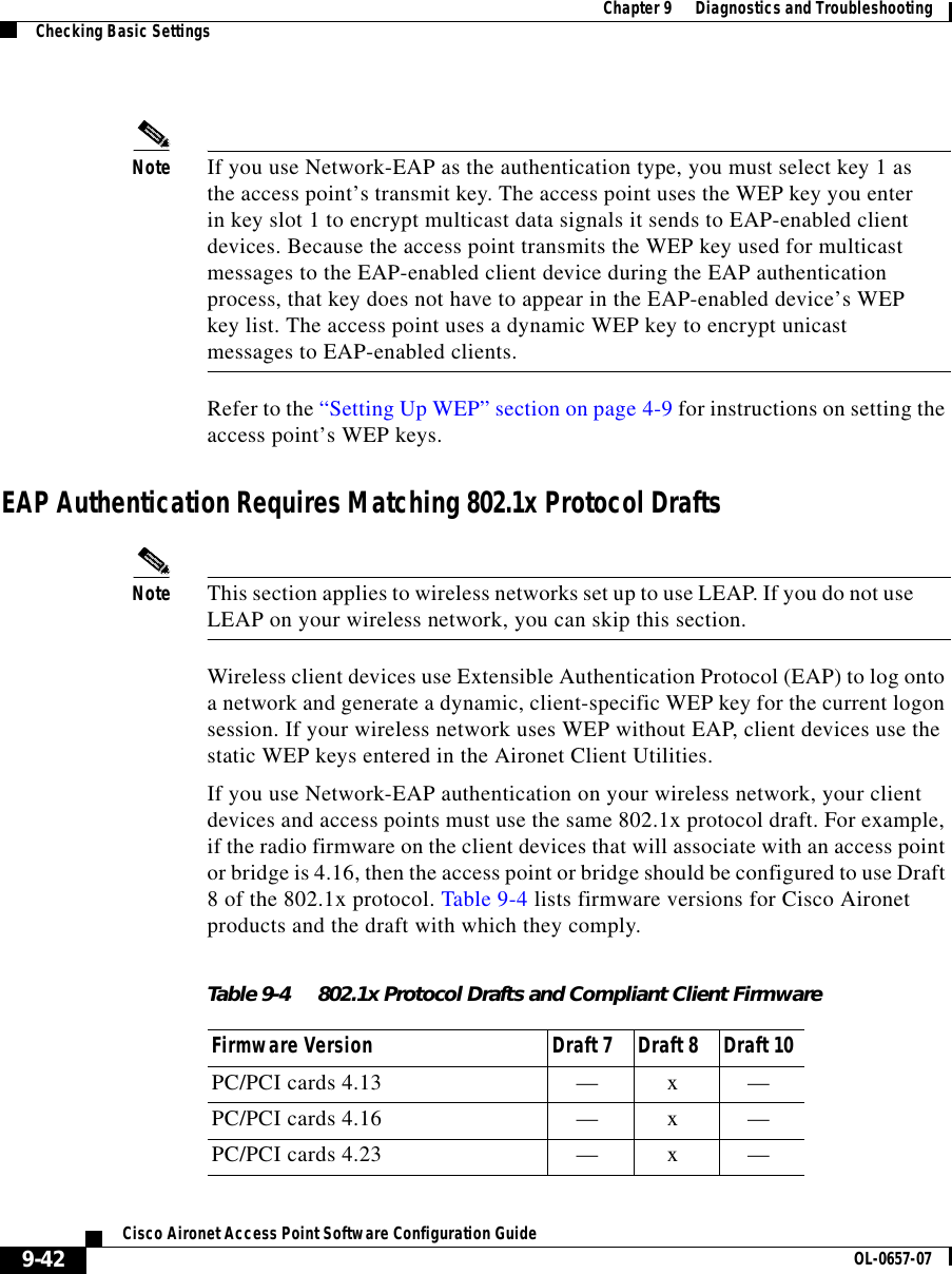  Chapter 9      Diagnostics and TroubleshootingChecking Basic Settings9-42Cisco Aironet Access Point Software Configuration Guide OL-0657-07Note If you use Network-EAP as the authentication type, you must select key 1 as the access point’s transmit key. The access point uses the WEP key you enter in key slot 1 to encrypt multicast data signals it sends to EAP-enabled client devices. Because the access point transmits the WEP key used for multicast messages to the EAP-enabled client device during the EAP authentication process, that key does not have to appear in the EAP-enabled device’s WEP key list. The access point uses a dynamic WEP key to encrypt unicast messages to EAP-enabled clients.Refer to the “Setting Up WEP” section on page 4-9 for instructions on setting the access point’s WEP keys.EAP Authentication Requires Matching 802.1x Protocol DraftsNote This section applies to wireless networks set up to use LEAP. If you do not use LEAP on your wireless network, you can skip this section.Wireless client devices use Extensible Authentication Protocol (EAP) to log onto a network and generate a dynamic, client-specific WEP key for the current logon session. If your wireless network uses WEP without EAP, client devices use the static WEP keys entered in the Aironet Client Utilities. If you use Network-EAP authentication on your wireless network, your client devices and access points must use the same 802.1x protocol draft. For example, if the radio firmware on the client devices that will associate with an access point or bridge is 4.16, then the access point or bridge should be configured to use Draft 8 of the 802.1x protocol. Table 9-4 lists firmware versions for Cisco Aironet products and the draft with which they comply.Table 9-4 802.1x Protocol Drafts and Compliant Client FirmwareFirmware Version Draft 7 Draft 8 Draft 10PC/PCI cards 4.13 —x—PC/PCI cards 4.16 —x—PC/PCI cards 4.23 —x—