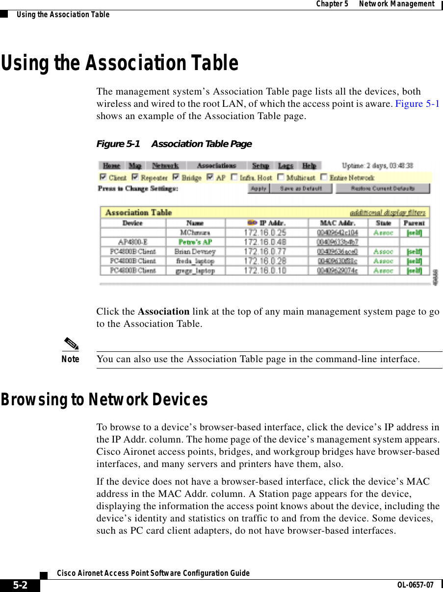  Chapter 5      Network ManagementUsing the Association Table5-2Cisco Aironet Access Point Software Configuration Guide OL-0657-07Using the Association TableThe management system’s Association Table page lists all the devices, both wireless and wired to the root LAN, of which the access point is aware. Figure 5-1 shows an example of the Association Table page.Figure 5-1 Association Table PageClick the Association link at the top of any main management system page to go to the Association Table.Note You can also use the Association Table page in the command-line interface. Browsing to Network DevicesTo browse to a device’s browser-based interface, click the device’s IP address in the IP Addr. column. The home page of the device’s management system appears. Cisco Aironet access points, bridges, and workgroup bridges have browser-based interfaces, and many servers and printers have them, also.If the device does not have a browser-based interface, click the device’s MAC address in the MAC Addr. column. A Station page appears for the device, displaying the information the access point knows about the device, including the device’s identity and statistics on traffic to and from the device. Some devices, such as PC card client adapters, do not have browser-based interfaces.