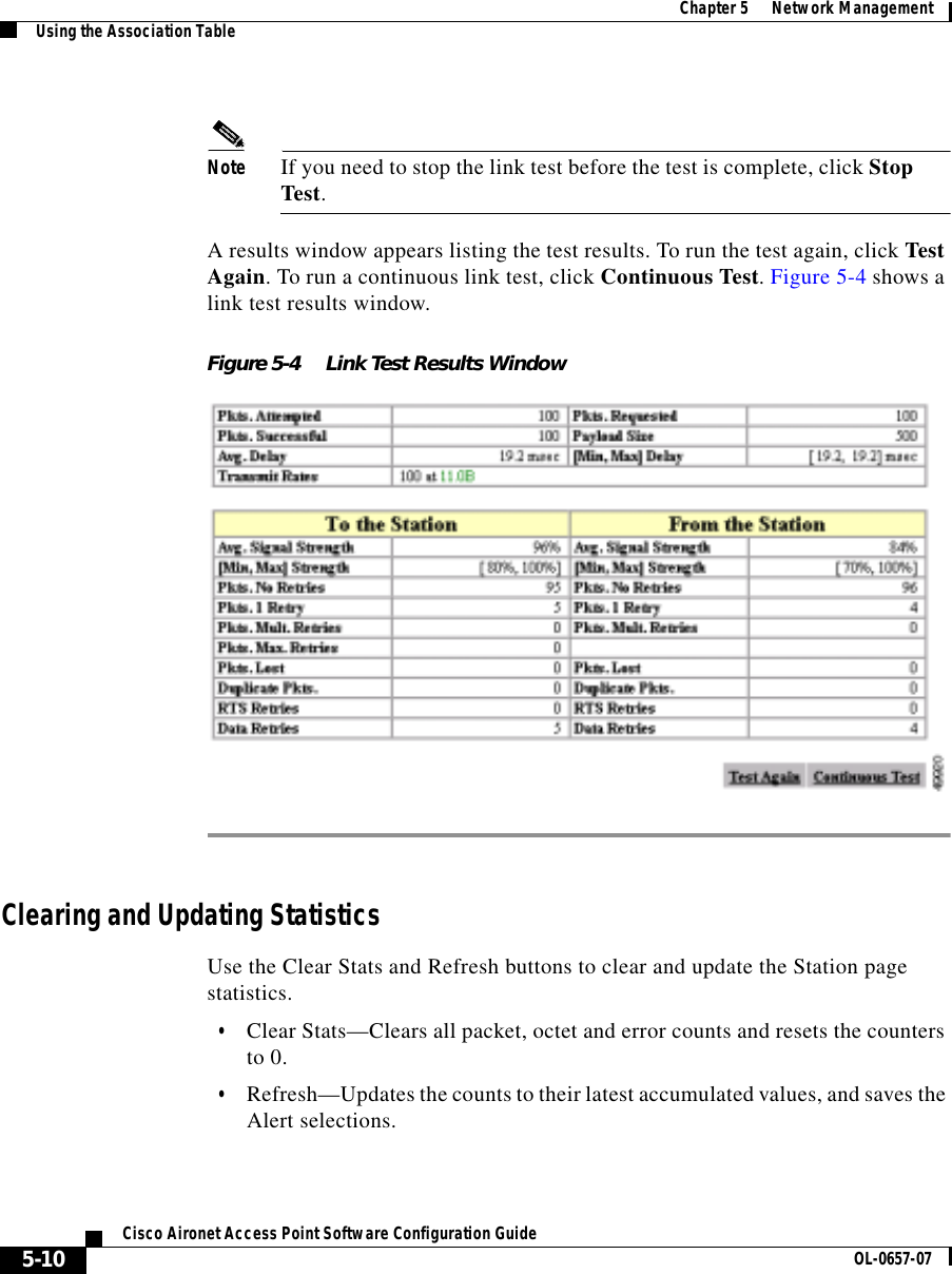  Chapter 5      Network ManagementUsing the Association Table5-10Cisco Aironet Access Point Software Configuration Guide OL-0657-07Note If you need to stop the link test before the test is complete, click Stop Test. A results window appears listing the test results. To run the test again, click Test Again. To run a continuous link test, click Continuous Test. Figure 5-4 shows a link test results window.Figure 5-4 Link Test Results WindowClearing and Updating StatisticsUse the Clear Stats and Refresh buttons to clear and update the Station page statistics.•Clear Stats—Clears all packet, octet and error counts and resets the counters to 0. •Refresh—Updates the counts to their latest accumulated values, and saves the Alert selections.
