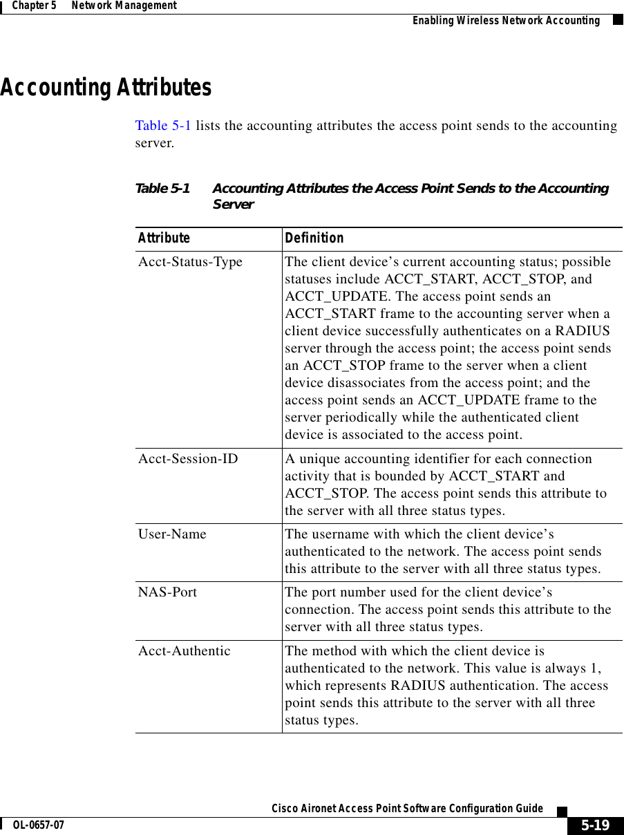  5-19Cisco Aironet Access Point Software Configuration GuideOL-0657-07Chapter 5      Network Management Enabling Wireless Network AccountingAccounting AttributesTable 5-1 lists the accounting attributes the access point sends to the accounting server.Table 5-1 Accounting Attributes the Access Point Sends to the Accounting ServerAttribute DefinitionAcct-Status-Type The client device’s current accounting status; possible statuses include ACCT_START, ACCT_STOP, and ACCT_UPDATE. The access point sends an ACCT_START frame to the accounting server when a client device successfully authenticates on a RADIUS server through the access point; the access point sends an ACCT_STOP frame to the server when a client device disassociates from the access point; and the access point sends an ACCT_UPDATE frame to the server periodically while the authenticated client device is associated to the access point.Acct-Session-ID A unique accounting identifier for each connection activity that is bounded by ACCT_START and ACCT_STOP. The access point sends this attribute to the server with all three status types.User-Name The username with which the client device’s authenticated to the network. The access point sends this attribute to the server with all three status types.NAS-Port The port number used for the client device’s connection. The access point sends this attribute to the server with all three status types.Acct-Authentic The method with which the client device is authenticated to the network. This value is always 1, which represents RADIUS authentication. The access point sends this attribute to the server with all three status types.