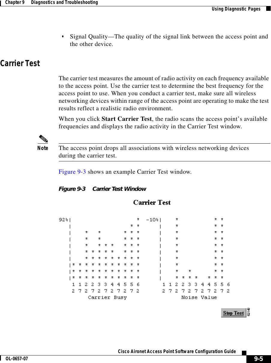  9-5Cisco Aironet Access Point Software Configuration GuideOL-0657-07Chapter 9      Diagnostics and Troubleshooting Using Diagnostic Pages•Signal Quality—The quality of the signal link between the access point and the other device.Carrier TestThe carrier test measures the amount of radio activity on each frequency available to the access point. Use the carrier test to determine the best frequency for the access point to use. When you conduct a carrier test, make sure all wireless networking devices within range of the access point are operating to make the test results reflect a realistic radio environment.When you click Start Carrier Test, the radio scans the access point’s available frequencies and displays the radio activity in the Carrier Test window.Note The access point drops all associations with wireless networking devices during the carrier test.Figure 9-3 shows an example Carrier Test window.Figure 9-3 Carrier Test Window