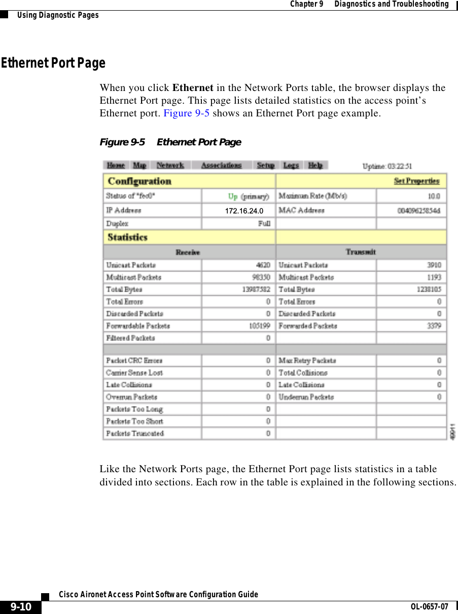  Chapter 9      Diagnostics and TroubleshootingUsing Diagnostic Pages9-10Cisco Aironet Access Point Software Configuration Guide OL-0657-07Ethernet Port PageWhen you click Ethernet in the Network Ports table, the browser displays the Ethernet Port page. This page lists detailed statistics on the access point’s Ethernet port. Figure 9-5 shows an Ethernet Port page example.Figure 9-5 Ethernet Port PageLike the Network Ports page, the Ethernet Port page lists statistics in a table divided into sections. Each row in the table is explained in the following sections.172.16.24.0