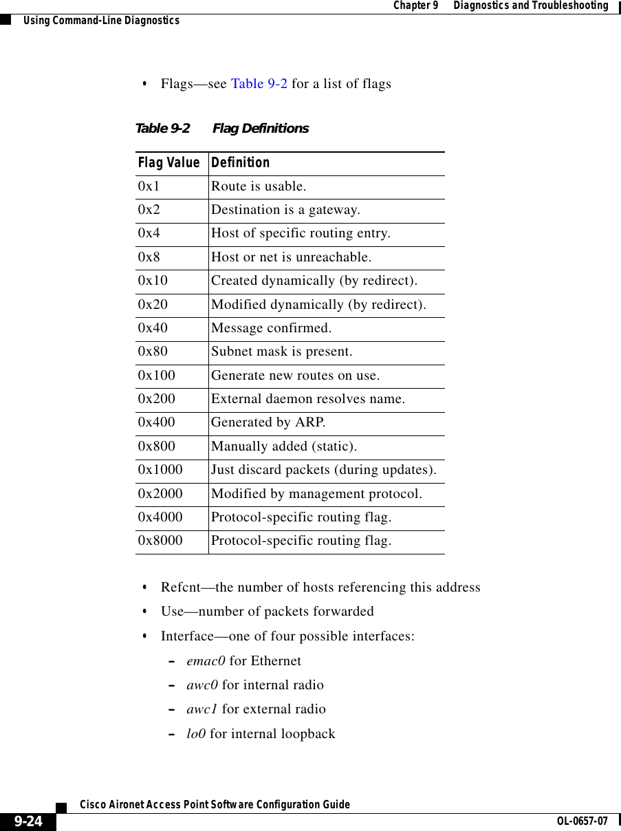  Chapter 9      Diagnostics and TroubleshootingUsing Command-Line Diagnostics9-24Cisco Aironet Access Point Software Configuration Guide OL-0657-07•Flags—see Table 9-2 for a list of flags•Refcnt—the number of hosts referencing this address•Use—number of packets forwarded•Interface—one of four possible interfaces: –emac0 for Ethernet–awc0 for internal radio–awc1 for external radio–lo0 for internal loopbackTable 9-2 Flag DefinitionsFlag Value Definition0x1 Route is usable.0x2 Destination is a gateway.0x4 Host of specific routing entry.0x8 Host or net is unreachable.0x10 Created dynamically (by redirect).0x20 Modified dynamically (by redirect).0x40 Message confirmed.0x80 Subnet mask is present.0x100 Generate new routes on use.0x200 External daemon resolves name.0x400 Generated by ARP.0x800 Manually added (static).0x1000 Just discard packets (during updates).0x2000 Modified by management protocol.0x4000 Protocol-specific routing flag.0x8000 Protocol-specific routing flag.
