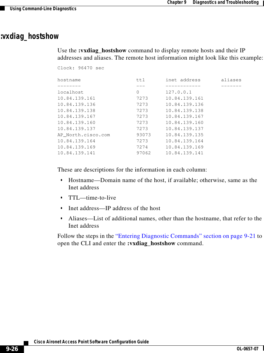  Chapter 9      Diagnostics and TroubleshootingUsing Command-Line Diagnostics9-26Cisco Aironet Access Point Software Configuration Guide OL-0657-07:vxdiag_hostshowUse the :vxdiag_hostshow command to display remote hosts and their IP addresses and aliases. The remote host information might look like this example:Clock: 96470 sechostname ttl inet address aliases-------- --- ------------ -------localhost 0 127.0.0.110.84.139.161 7273 10.84.139.16110.84.139.136 7273 10.84.139.13610.84.139.138 7273 10.84.139.13810.84.139.167 7273 10.84.139.16710.84.139.160 7273 10.84.139.16010.84.139.137 7273 10.84.139.137AP_North.cisco.com 93073 10.84.139.13510.84.139.164 7273 10.84.139.16410.84.139.169 7274 10.84.139.16910.84.139.141 97062 10.84.139.141These are descriptions for the information in each column:•Hostname—Domain name of the host, if available; otherwise, same as the Inet address•TTL—time-to-live•Inet address—IP address of the host•Aliases—List of additional names, other than the hostname, that refer to the Inet addressFollow the steps in the “Entering Diagnostic Commands” section on page 9-21 to open the CLI and enter the :vxdiag_hostshow command. 