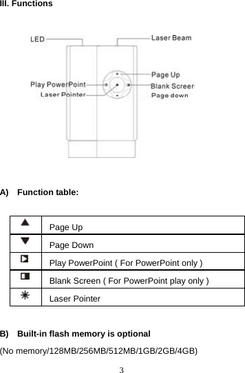  3III. Functions           A)  Function table:   Page Up   Page Down   Play PowerPoint ( For PowerPoint only )   Blank Screen ( For PowerPoint play only )  Laser Pointer  B)  Built-in flash memory is optional   (No memory/128MB/256MB/512MB/1GB/2GB/4GB) 