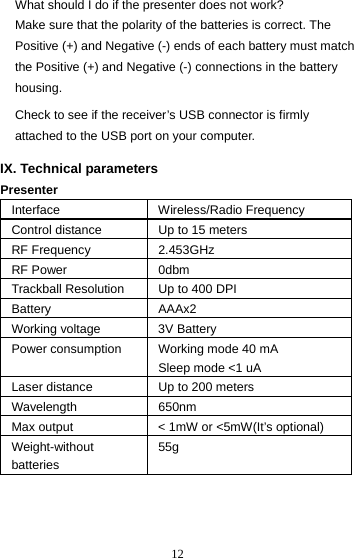  12What should I do if the presenter does not work? Make sure that the polarity of the batteries is correct. The Positive (+) and Negative (-) ends of each battery must match the Positive (+) and Negative (-) connections in the battery housing.  Check to see if the receiver’s USB connector is firmly attached to the USB port on your computer.  IX. Technical parameters Presenter Interface Wireless/Radio Frequency Control distance  Up to 15 meters RF Frequency  2.453GHz RF Power  0dbm Trackball Resolution  Up to 400 DPI Battery AAAx2 Working voltage  3V Battery Power consumption  Working mode 40 mA Sleep mode &lt;1 uA Laser distance  Up to 200 meters Wavelength 650nm Max output  &lt; 1mW or &lt;5mW(It’s optional) Weight-without batteries 55g    