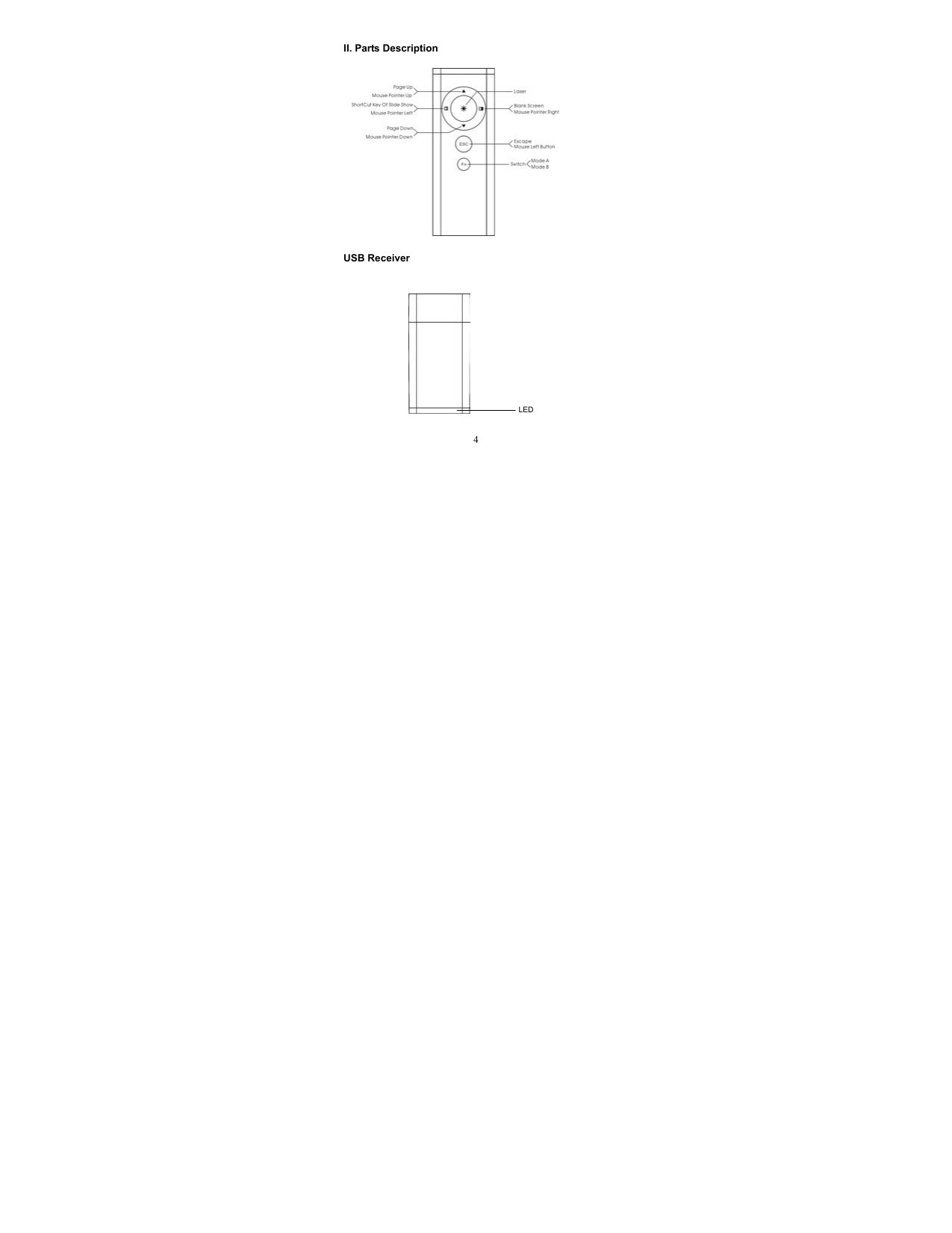  4 II. Parts Description               USB Receiver             LED 