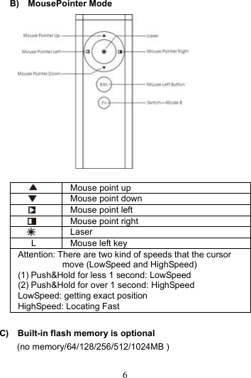  6 B)  MousePointer Mode               Mouse point up  Mouse point down   Mouse point left   Mouse point right  Laser L  Mouse left key Attention: There are two kind of speeds that the cursor move (LowSpeed and HighSpeed) (1) Push&amp;Hold for less 1 second: LowSpeed (2) Push&amp;Hold for over 1 second: HighSpeed LowSpeed: getting exact position HighSpeed: Locating Fast  C)  Built-in flash memory is optional   (no memory/64/128/256/512/1024MB )  