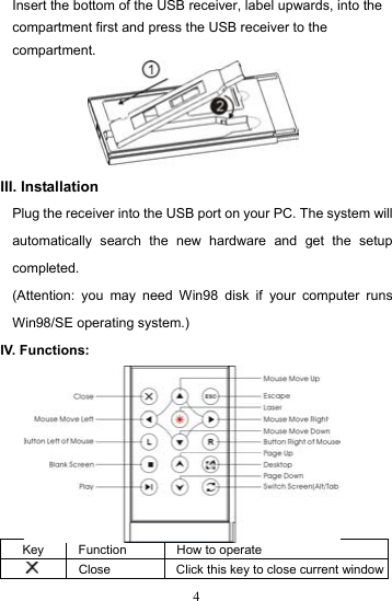  4Insert the bottom of the USB receiver, label upwards, into the compartment first and press the USB receiver to the compartment.      III. Installation Plug the receiver into the USB port on your PC. The system will automatically search the new hardware and get the setup completed.  (Attention: you may need Win98 disk if your computer runs Win98/SE operating system.) IV. Functions:        Key Function  How to operate   Close  Click this key to close current window 