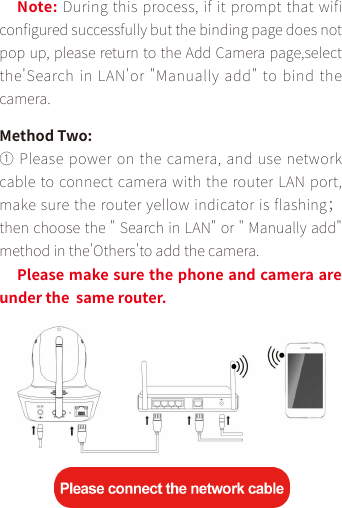 Note: During this process, if it prompt that wifi con󼴩gured successfully but the binding page does not pop up, please return to the Add Camera page,select the&apos;Search in LAN&apos;or &quot;Manually  add&quot; to bind the camera.Method Two:① Please power on the camera, and use networkcable to connect camera with the router LAN port, make sure the router yellow indicator is flashing； then choose the &quot; Search in LAN&quot; or &quot; Manually add&quot; method in the&apos;Others&apos;to add the camera.Please make sure the phone and camera are under the  same router.