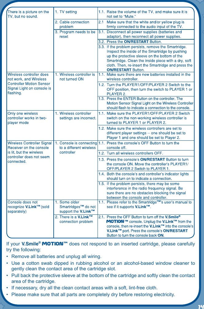 14If your V.Smile® Motiontm does not respond to an inserted cartridge, please carefully try the following:•  Remove all batteries and unplug all wiring.•  Use a  cotton swab dipped  in rubbing  alcohol or an  alcohol-based window cleaner  to gently clean the contact area of the cartridge slot.•  Pull back the protective sleeve at the bottom of the cartridge and softly clean the contact area of the cartridge.•  If necessary, dry all the clean contact areas with a soft, lint-free cloth.•  Please make sure that all parts are completely dry before restoring electricity.