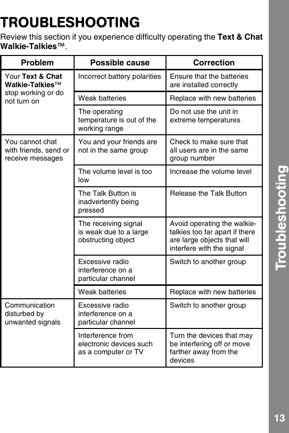 13TROUBLESHOOTINGReview this section if you experience difculty operating the Text &amp; Chat Walkie-Talkies™.Problem Possible cause CorrectionYour Text &amp; Chat Walkie-Talkies™ stop working or do not turn onIncorrect battery polarities Ensure that the batteries are installed correctlyWeak batteries Replace with new batteriesThe operating temperature is out of the working rangeDo not use the unit in extreme temperaturesYou cannot chat with friends, send or receive messagesYou and your friends are not in the same group Check to make sure that all users are in the same group numberThe volume level is too low Increase the volume levelThe Talk Button is inadvertently being pressedRelease the Talk ButtonThe receiving signal is weak due to a large obstructing objectAvoid operating the walkie-talkies too far apart if there are large objects that will interfere with the signalExcessive radio interference on a particular channelSwitch to another groupWeak batteries Replace with new batteriesCommunication disturbed by unwanted signalsExcessive radio interference on a particular channelSwitch to another groupInterference from electronic devices such as a computer or TVTurn the devices that may be interfering off or move farther away from the devicesTroubleshooting