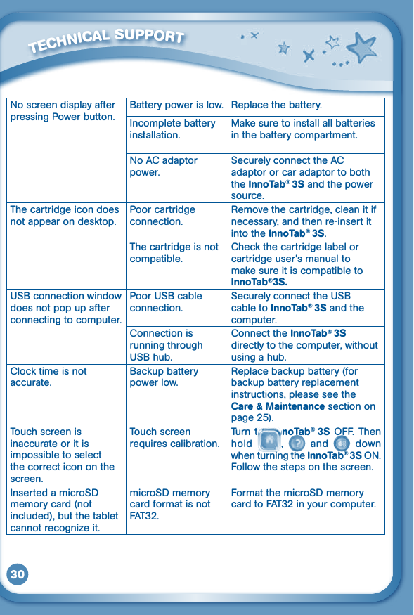 30         TECHNICAL SUppORTNo screen display after pressing Power button.Battery power is low. Replace the battery.Incomplete battery installation.Make sure to install all batteries in the battery compartment.No AC adaptor power.Securely connect the AC adaptor or car adaptor to both the InnoTab® 3S and the power source.The cartridge icon does not appear on desktop.Poor cartridge connection.Remove the cartridge, clean it if necessary, and then re-insert it into the InnoTab® 3S.The cartridge is not compatible.Check the cartridge label or cartridge user&apos;s manual to make sure it is compatible to InnoTab®3S.USB connection window does not pop up after connecting to computer.Poor USB cable connection.Securely connect the USB cable to InnoTab® 3S and the computer.Connection is running through USB hub.Connect the InnoTab® 3S directly to the computer, without using a hub.Clock time is not accurate.Backup battery power low.Replace backup battery (for backup battery replacement instructions, please see the Care &amp; Maintenance section on page 25).Touch screen is inaccurate or it is impossible to select the correct icon on the screen.Touch screen requirescalibration.Turn  the  InnoTab®  3SOFF.Thenhold  ,    and    down when turning the InnoTab® 3SON.Follow the steps on the screen.Inserted a microSD memory card (not included), but the tablet cannotrecognizeit.microSD memory card format is not FAT32.Format the microSD memory card to FAT32 in your computer.
