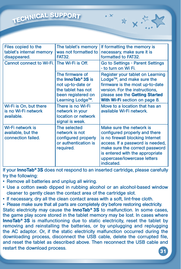 31         TECHNICAL SUppORTFiles copied to the tablet&apos;s internal memory disappeared.The tablet&apos;s memory was not formatted to FAT32.If formatting the memory is necessary, make sure it is formatted to FAT32.Cannot connect to Wi-Fi. TheWi-FiisOff. Go to Settings - Parent Settings - to turn on Wi Fi.The firmware of the InnoTab® 3S is not up-to-date or the tablet has not been registered on Learning LodgeTM.Register your tablet on Learning LodgeTM, and make sure the firmware is the most up-to-date version. For the instructions, please see the Getting Started With Wi-Fi section on page 8.Wi-FiisOn,butthereis no Wi-Fi network available.There is no Wi-Fi network in your location or network signal is weak.Move to a location that has an available Wi-Fi network.Wi-Fi network is available, but the connection failed.The selected network is not configured properly or authentication is required.Make sure the network is configured properly and there is no firewall blocking Internet access. If a password is needed, make sure the correct password is entered with the appropriate uppercase/lowercaselettersindicated.If your InnoTab® 3S does not respond to an inserted cartridge, please carefully try the following:• Removeallbatteriesandunplugallwiring.• Useacottonswabdippedinrubbingalcoholoranalcohol-basedwindowcleaner to gently clean the contact area of the cartridge slot.• Ifnecessary,dryallthecleancontactareaswithasoft,lint-freecloth.• Pleasemakesurethatallpartsarecompletelydrybeforerestoringelectricity.Static electricity  may  cause  the InnoTab®  3S to  malfunction.  In some cases, the game play score stored in the tablet memory may be lost. In cases where InnoTab®  3S  is  malfunctioning  due  to  static  electricity,  reset  the  tablet  by removing  and  reinstalling  the  batteries,  or  by  unplugging  and  replugging the AC adaptor. Or, if the static electricity malfunction occurred during thedownloading process, disconnect the USB cable, delete the corrupted file,andresetthetabletasdescribedabove.ThenreconnecttheUSBcableandrestart the download process.
