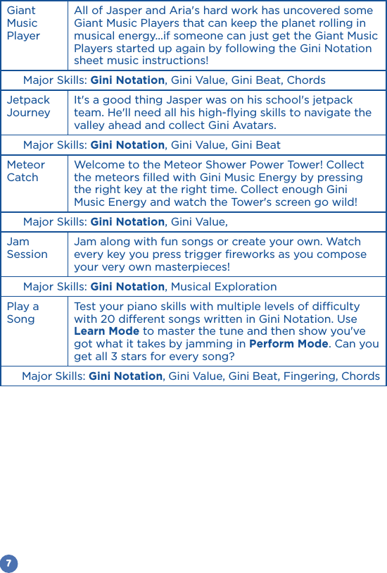 7Giant Music PlayerAll of Jasper and Aria&apos;s hard work has uncovered some Giant Music Players that can keep the planet rolling in musical energy...if someone can just get the Giant Music Players started up again by following the Gini Notation sheet music instructions!     Major Skills: Gini Notation, Gini Value, Gini Beat, ChordsJetpack JourneyIt&apos;s a good thing Jasper was on his school&apos;s jetpack team. He&apos;ll need all his high-flying skills to navigate the valley ahead and collect Gini Avatars.     Major Skills: Gini Notation, Gini Value, Gini BeatMeteor CatchWelcome to the Meteor Shower Power Tower! Collect the meteors filled with Gini Music Energy by pressing the right key at the right time. Collect enough Gini Music Energy and watch the Tower&apos;s screen go wild!     Major Skills: Gini Notation, Gini Value, Jam SessionJam along with fun songs or create your own. Watch every key you press trigger fireworks as you compose your very own masterpieces!     Major Skills: Gini Notation, Musical ExplorationPlay a SongTest your piano skills with multiple levels of difficulty Learn Mode to master the tune and then show you&apos;ve got what it takes by jamming in Perform Mode. Can you get all 3 stars for every song?     Major Skills: Gini Notation, Gini Value, Gini Beat, Fingering, Chords