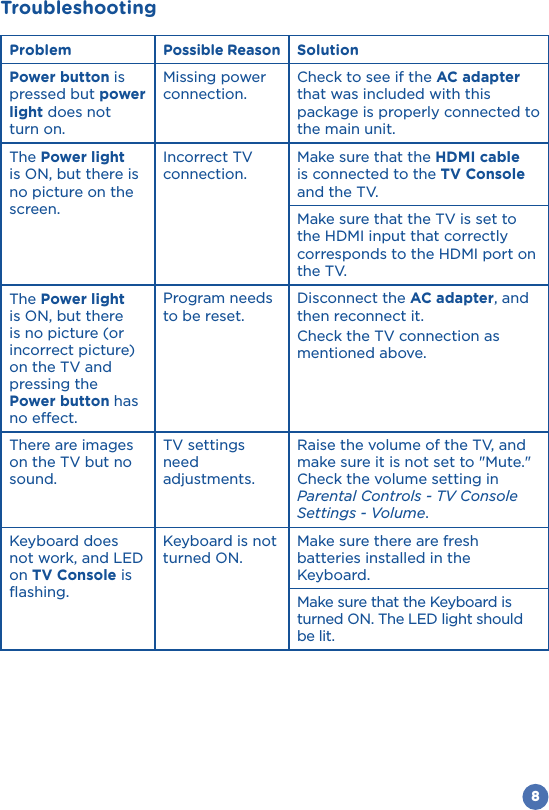 8TroubleshootingProblem Possible Reason SolutionPower button is pressed but power light does not turn on.Missing power connection.Check to see if the AC adapter that was included with this package is properly connected to the main unit.The Power light is ON, but there is no picture on the screen.Incorrect TV connection.Make sure that the HDMI cable is connected to the TV Console and the TV.Make sure that the TV is set to the HDMI input that correctly corresponds to the HDMI port on the TV.The Power light is ON, but there is no picture (or incorrect picture) on the TV and pressing the Power button has no effect.Program needs to be reset.Disconnect the AC adapter, and then reconnect it.Check the TV connection as mentioned above.There are images on the TV but no sound.TV settings need adjustments.Raise the volume of the TV, and make sure it is not set to &quot;Mute.&quot; Check the volume setting in Parental Controls - TV Console Settings - Volume.Keyboard does not work, and LED on TV Console is flashing.Keyboard is not turned ON.Make sure there are fresh batteries installed in the Keyboard.Make sure that the Keyboard is turned ON. The LED light should be lit.