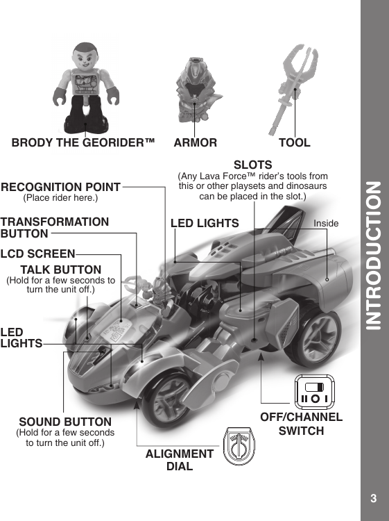 RECOGNITION POINT (Place rider here.)3TALK BUTTON (Hold for a few seconds to turn the unit off.)SOUND BUTTON (Hold for a few seconds to turn the unit off.)TRANSFORMATION BUTTONOFF/CHANNEL SWITCHALIGNMENT DIALLCD SCREENLED LIGHTSLED LIGHTSSLOTS (Any Lava Force™ rider’s tools from this or other playsets and dinosaurs can be placed in the slot.)InsideINTRODUCTIONTOOLBRODY THE GEORIDER™ ARMOR