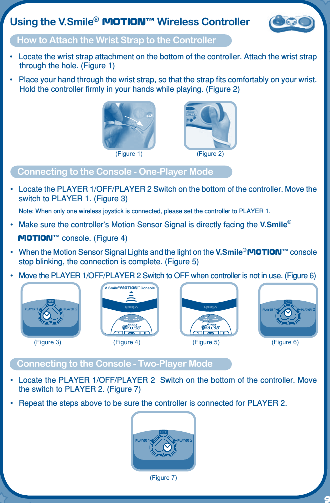 9Using the V.Smile® Motiontm Wireless ControllerHow to Attach the Wrist Strap to the Controller•  Locate the wrist strap attachment on the bottom of the controller. Attach the wrist strap through the hole. (Figure 1)•  Place your hand through the wrist strap, so that the strap ﬁts comfortably on your wrist. Hold the controller ﬁrmly in your hands while playing. (Figure 2)Connecting to the Console - One-Player Mode•  Locate the PLAYER 1/OFF/PLAYER 2 Switch on the bottom of the controller. Move the switch to PLAYER 1. (Figure 3)   Note: When only one wireless joystick is connected, please set the controller to PLAYER 1.•  Make sure the controller’s Motion Sensor Signal is directly facing the V.Smile®   Motiontm console. (Figure 4)•  When the Motion Sensor Signal Lights and the light on the V.Smile® Motiontm console stop blinking, the connection is complete. (Figure 5)•  Move the PLAYER 1/OFF/PLAYER 2 Switch to OFF when controller is not in use. (Figure 6)Connecting to the Console - Two-Player Mode•  Locate the PLAYER 1/OFF/PLAYER 2  Switch on the bottom of the controller. Move the switch to PLAYER 2. (Figure 7)•  Repeat the steps above to be sure the controller is connected for PLAYER 2.(Figure 2)(Figure 1)(Figure 7)(Figure 3) (Figure 6)(Figure 4)V.Smile® Motiontm Console(Figure 5)