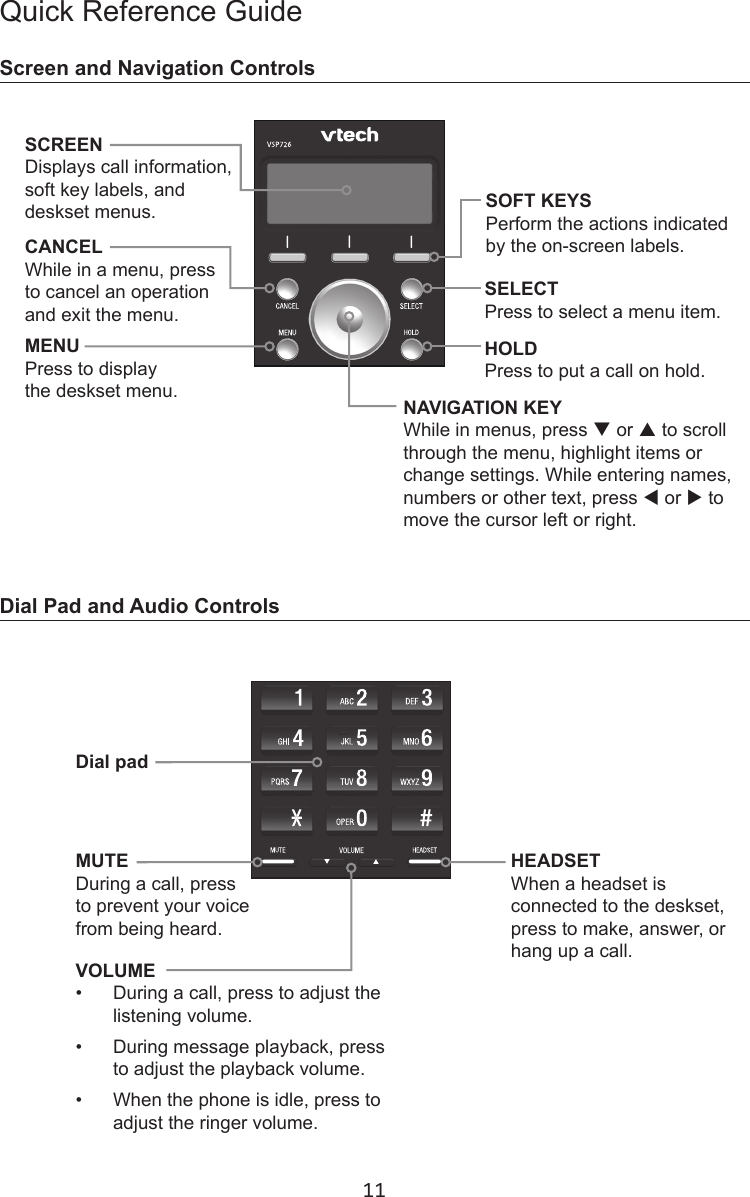 11Quick Reference GuideScreen and Navigation ControlsDial Pad and Audio ControlsDial padMUTE During a call, press to prevent your voice from being heard.VOLUME •  During a call, press to adjust the listening volume.•  During message playback, press to adjust the playback volume.•  When the phone is idle, press to adjust the ringer volume.HEADSET When a headset is connected to the deskset, press to make, answer, or hang up a call.SCREEN Displays call information, soft key labels, and deskset menus. SOFT KEYS Perform the actions indicated by the on-screen labels.MENU Press to display the deskset menu.SELECT Press to select a menu item.CANCEL While in a menu, press to cancel an operation and exit the menu.HOLD Press to put a call on hold.NAVIGATION KEY While in menus, press q or p to scroll through the menu, highlight items or change settings. While entering names,  numbers or other text, press t or u to move the cursor left or right.