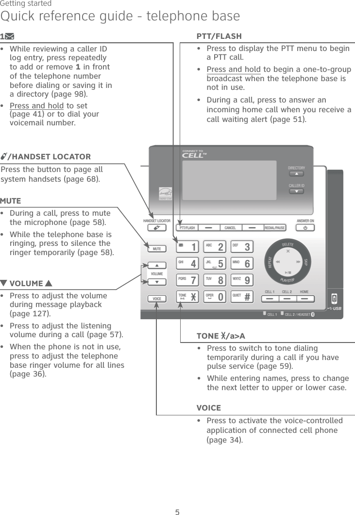 Getting started5Quick reference guide - telephone base VOLUME Press to adjust the volume during message playback (page 127).Press to adjust the listening volume during a call (page 57).When the phone is not in use, press to adjust the telephone base ringer volume for all lines (page 36).•••1While reviewing a caller ID log entry, press repeatedly to add or remove 1 in front of the telephone number before dialing or saving it in a directory (page 98).Press and hold to set(page 41) or to dial your voicemail number.••PTT/FLASHPress to display the PTT menu to begin a PTT call.Press and hold to begin a one-to-group broadcast when the telephone base is not in use.During a call, press to answer an incoming home call when you receive a call waiting alert (page 51).•••TONE  /a&gt;APress to switch to tone dialing temporarily during a call if you have pulse service (page 59).While entering names, press to change the next letter to upper or lower case.••MUTEDuring a call, press to mute the microphone (page 58).While the telephone base is ringing, press to silence the ringer temporarily (page 58).••/HANDSET LOCATORPress the button to page all system handsets (page 68).VOICEPress to activate the voice-controlled application of connected cell phone (page 34).•