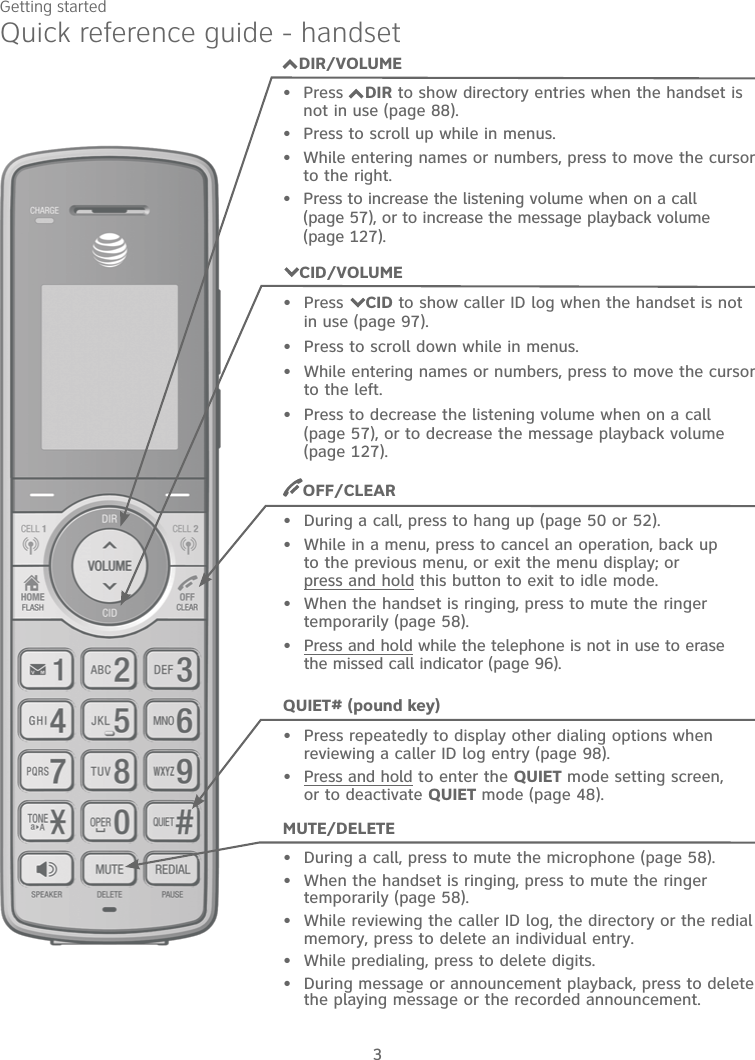 Getting started3Quick reference guide - handsetQUIET# (pound key)Press repeatedly to display other dialing options when reviewing a caller ID log entry (page 98).Press and hold to enter the QUIET mode setting screen, or to deactivate QUIET mode (page 48).••MUTE/DELETEDuring a call, press to mute the microphone (page 58).When the handset is ringing, press to mute the ringer temporarily (page 58).While reviewing the caller ID log, the directory or the redialmemory, press to delete an individual entry.While predialing, press to delete digits.During message or announcement playback, press to delete the playing message or the recorded announcement.•••••7CID/VOLUMEPress 7CID to show caller ID log when the handset is not in use (page 97).Press to scroll down while in menus.While entering names or numbers, press to move the cursor to the left.Press to decrease the listening volume when on a call (page 57), or to decrease the message playback volume (page 127).••••7DIR/VOLUMEPress 7DIR to show directory entries when the handset is not in use (page 88).Press to scroll up while in menus. While entering names or numbers, press to move the cursor to the right. Press to increase the listening volume when on a call (page 57), or to increase the message playback volume (page 127).••••OFF/CLEARDuring a call, press to hang up (page 50 or 52).While in a menu, press to cancel an operation, back up to the previous menu, or exit the menu display; or press and hold this button to exit to idle mode.When the handset is ringing, press to mute the ringertemporarily (page 58).Press and hold while the telephone is not in use to erase the missed call indicator (page 96).••••